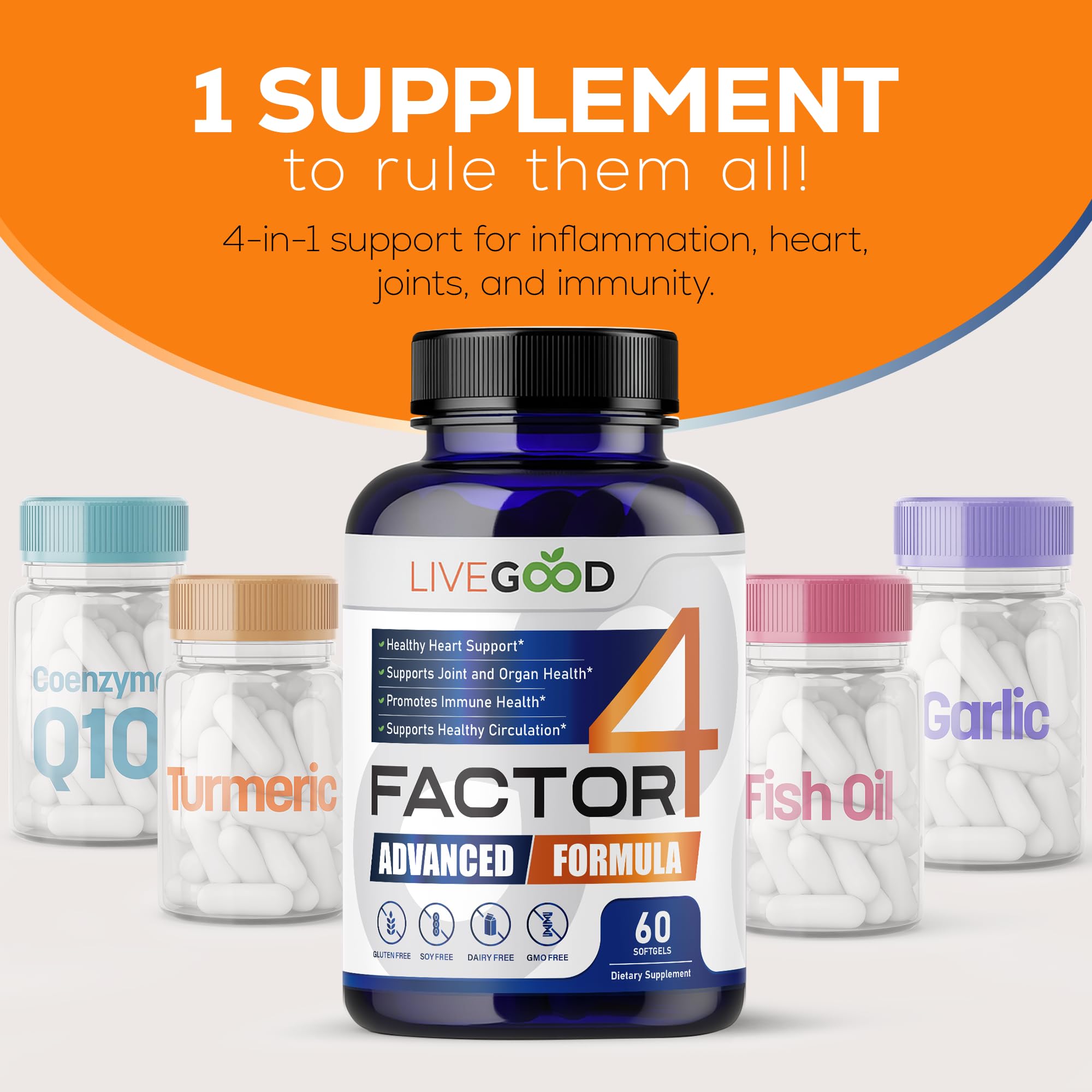 LIVEGOOD™ Factor 4, Omega 3 Fish Oil with EPA & DHA, CoQ10, and Turmeric, Advanced Q10 Coenzyme & CoQ10 Supplements, DHA Supplements for Heart, Joint & Immune Support, Made in USA, 60 Count, LIVEGOODAu supplements