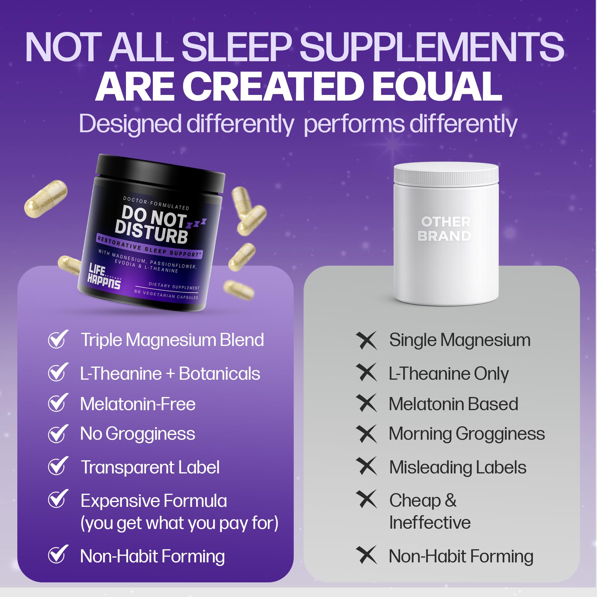 Doctor Formulated Triple Magnesium for Sleep, Calm & Relaxation with Chelated Magnesium Glycinate, L-Theanine, Passionflower & Evodia – Non-Habit, No Melatonin Magnesium Sleep Aid Support Supplement LIFE HAPPNS BE READYAu supplements
