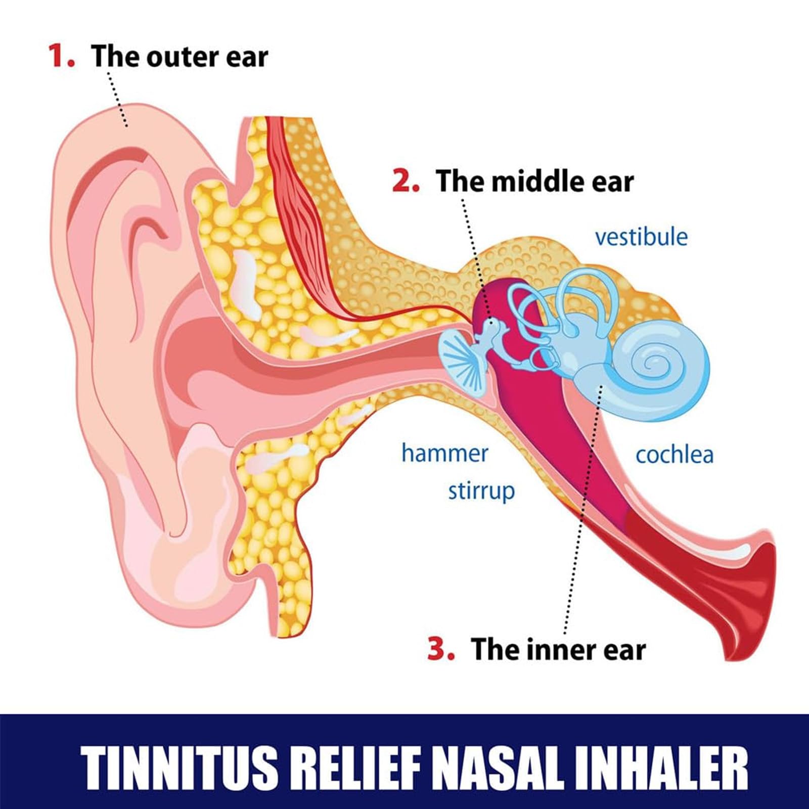 3/5/8PCS Echo Ease Tinnitus Inhaler, Tinnitus Relief for Ringing Ears Device, Auricalm Tinnitus DailebaoAu supplements