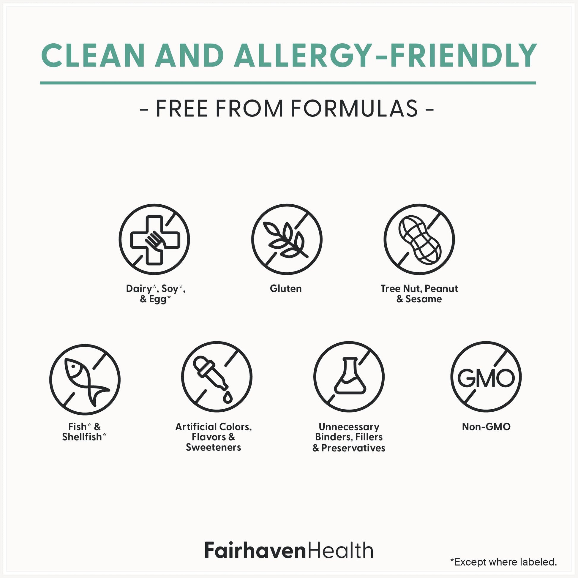 Fairhaven Health FH Pro for Men | Clinically Studied Premium Prenatal Fertility Supplements for Men | Male Fertility Supplements | Count and Motility Support Pre-Conception for Him | 180 Capsules Fairhaven HealthAu supplements