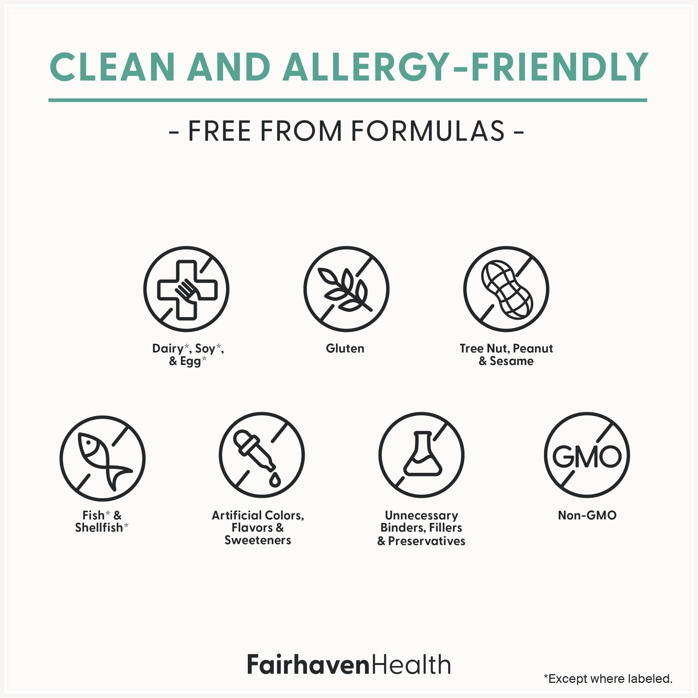 Fairhaven Health FH Pro for Men | Clinically Studied Premium Prenatal Fertility Supplements for Men | Male Fertility Supplements | Count and Motility Support Pre-Conception for Him | 180 Capsules Fairhaven HealthAu supplements