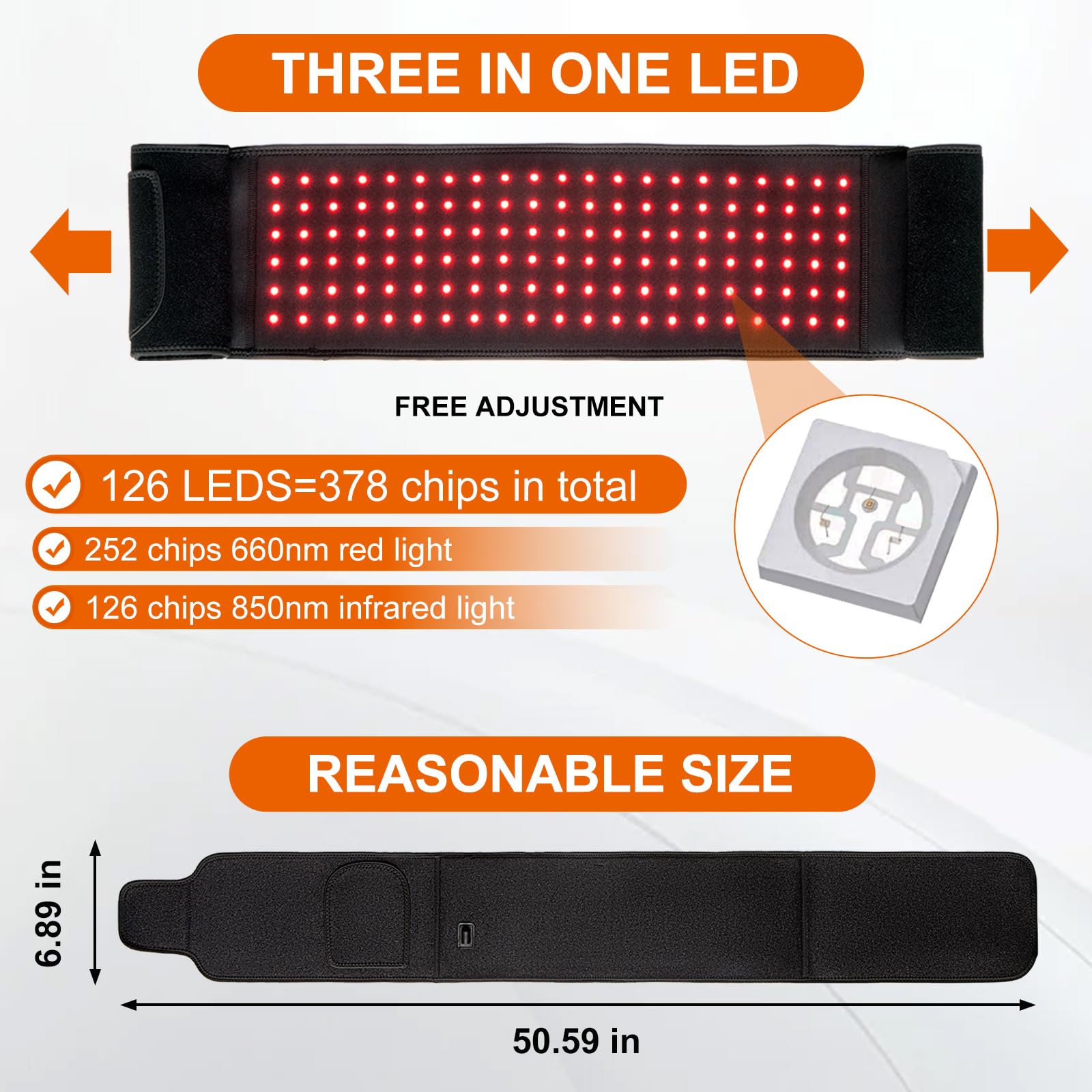 EquiZen Red Light Therapy Belt - Red Light Therapy for Body, Infrared Light Therapy Device EquiZenAu supplements