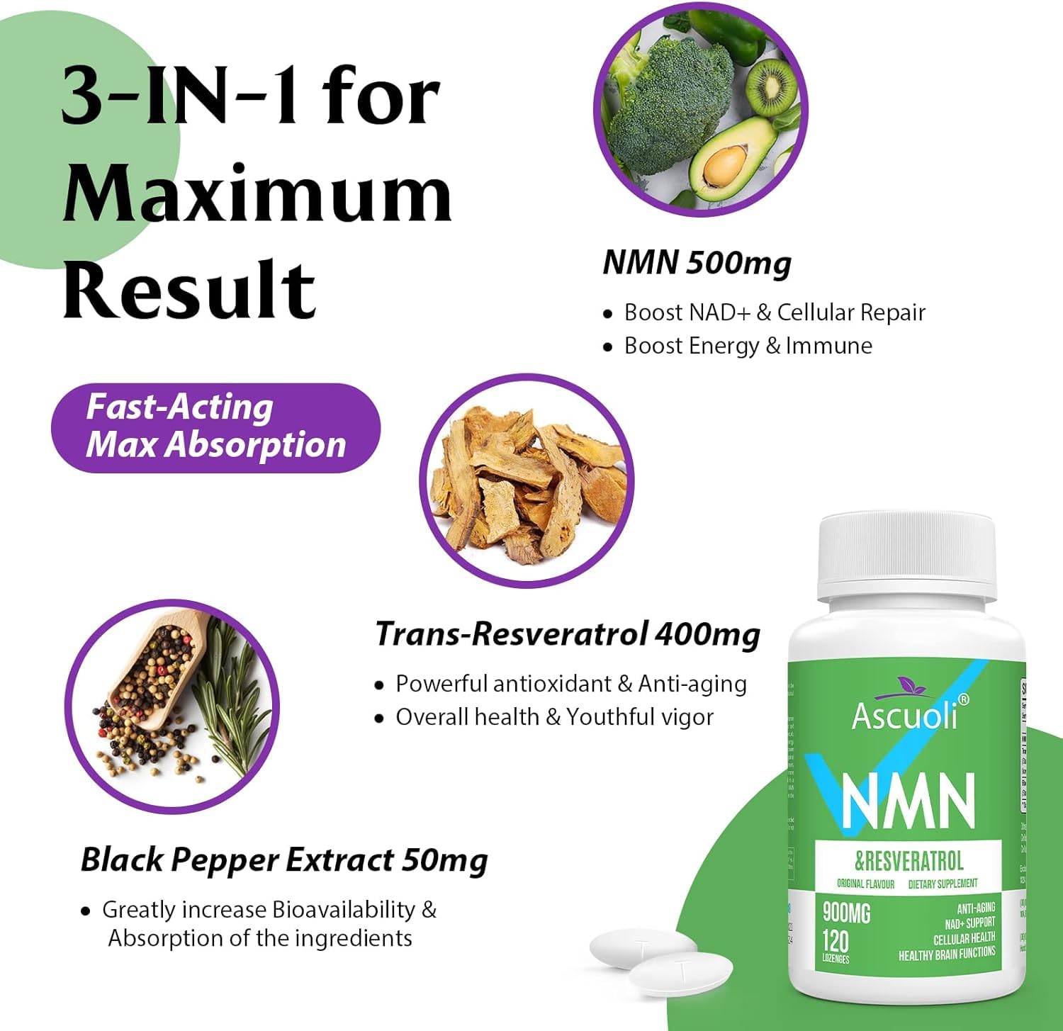 Sublingual NMN 500mg + Trans-Resveratrol 400mg, 3-in-1 Advanced Formula 99% Pure NMN Resveratrol Supplement for Boost* NAD, Cell, Immune, Energy & Muscle, Anti-Aging, 120 Lozenges, 120-Day Supply AscuoliAu supplements