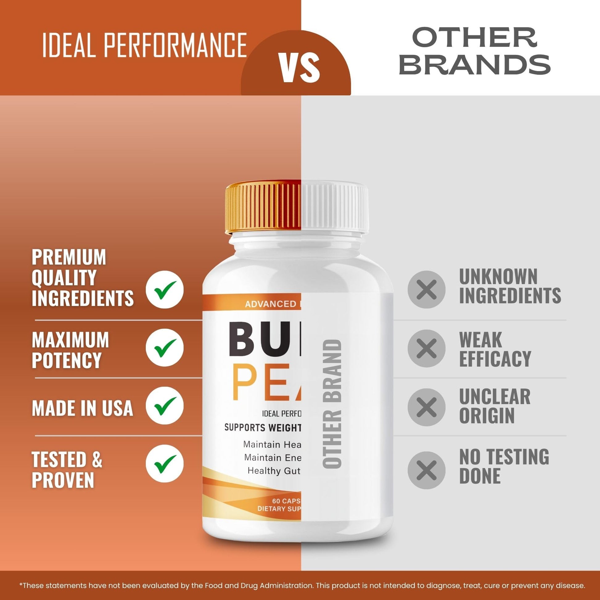 Burn Peak Capsules, Official BurnPeak Supplement Pills - Maximum Strength, All Natural Keto Capsule to Sustain Active Lifestyle & Fitness Goals, Overall Health Burn Peak Reviews (5 Pack) IDEAL PERFORMANCEAu supplements