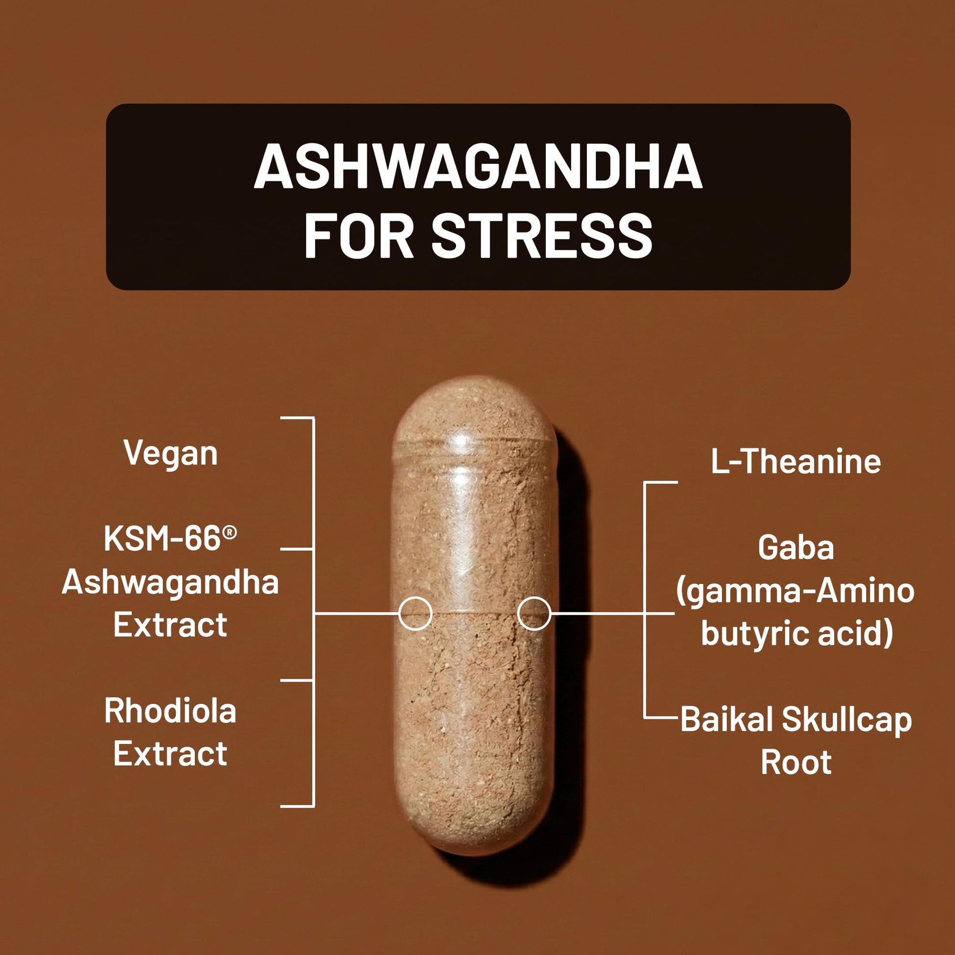 NatureWise Ashwagandha for Stress - With KSM-66 Extract, GABA, L-Theanine, Rhodiola Rosea - Herbal Mood & Sleep Support - Vegan, Non-GMO, Gluten-Free - 60 Capsules[1-Month Supply] NatureWiseAu supplements