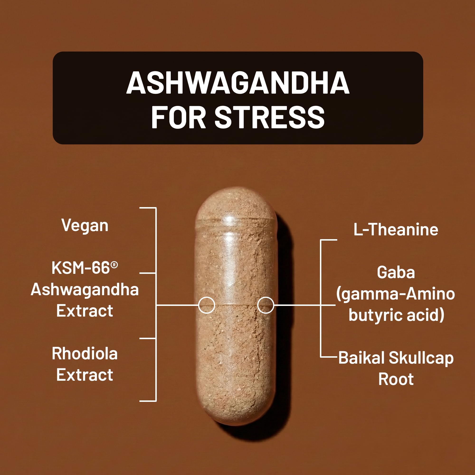 NatureWise Ashwagandha for Stress - With KSM-66 Extract, GABA, L-Theanine, Rhodiola Rosea - Herbal Mood & Sleep Support - Vegan, Non-GMO, Gluten-Free - 60 Capsules[1-Month Supply] NatureWiseAu supplements