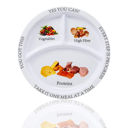 Bariatric Portion Control Nutritional Plates Weight Loss for Adults (2 Pack) Universal Body LabsUS supplements