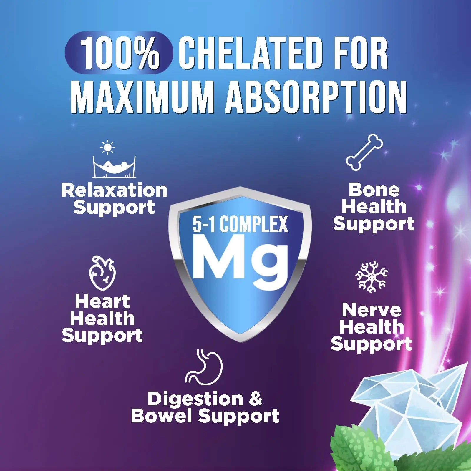 Magnesium Complex Capsules - 500mg per Serving Magnesium - High Absorption Chelated Mineral Supplement - with Oxide, Glycinate, Malate, Citrate for Muscle Bone and Heart Health Support - 120 Capsules Health Nutrition Naturalsnz supplements