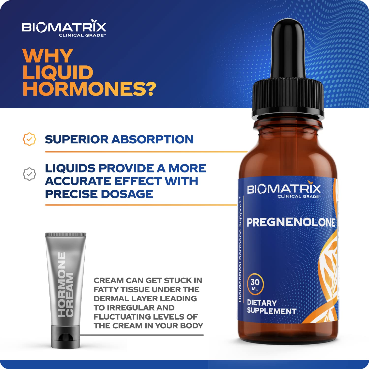 BioMatrix Pregnenolone 2.4 mg Per Dose, 1,200 mg Total (Equivalent to 3,000 mg of Oral BioMatrixAu supplements