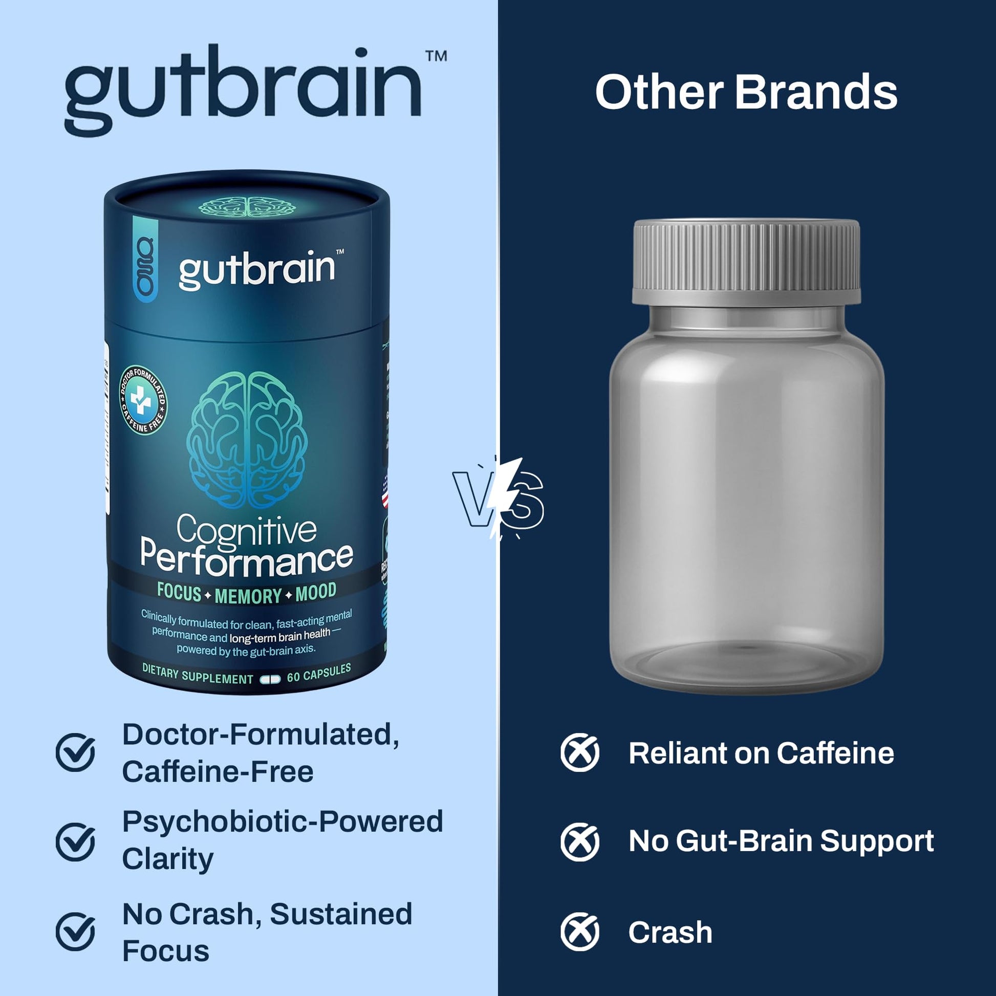 Brain Supplement for Memory and Focus with Probiotics, Advanced 2 in 1 Nootropic Brain Support for Mental Clarity, Caffeine Free Doctor Formulated Supplement, 60 Capsules Purity LabsAu supplements