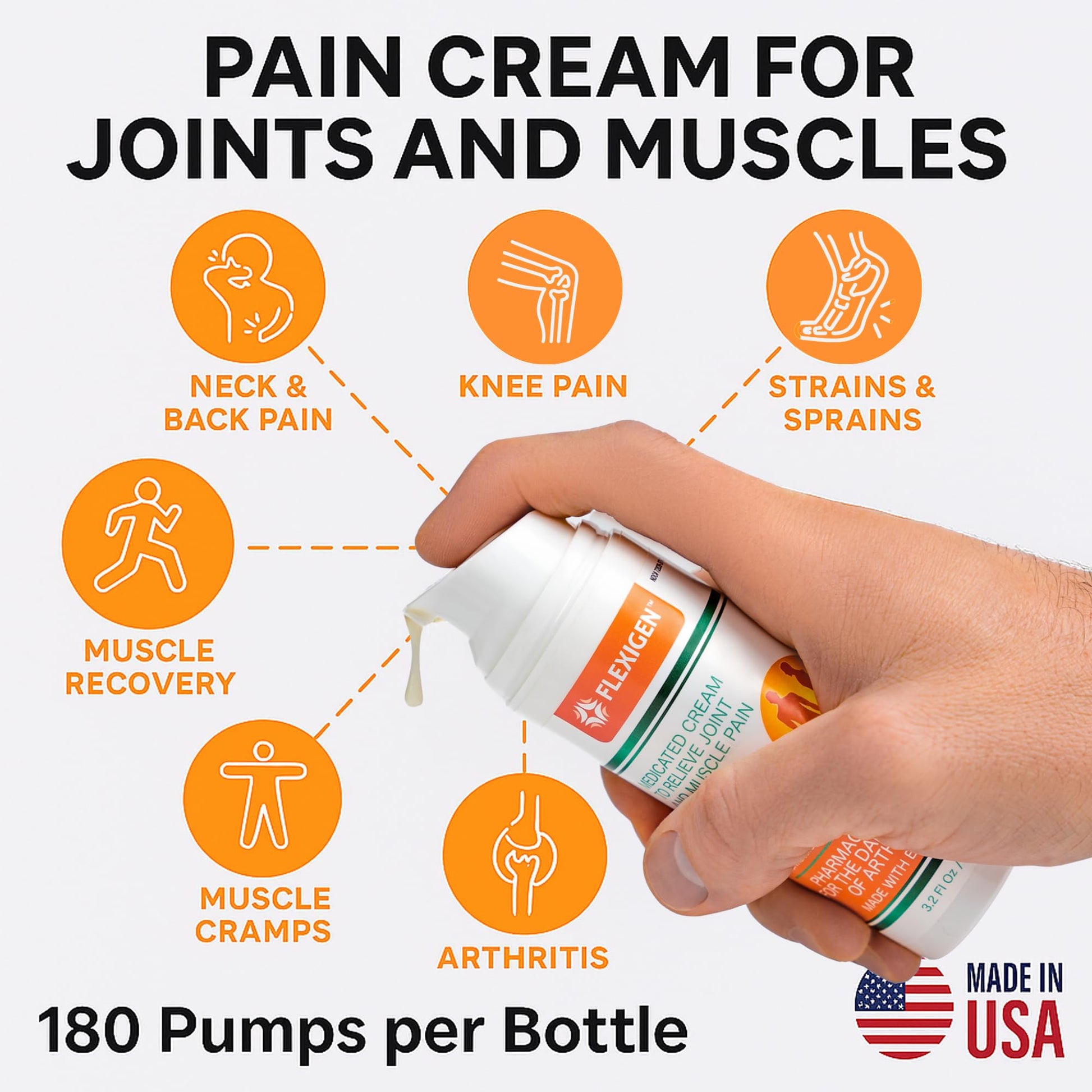 FLEXIGEN Pain Cream Lotion 3-Pack – Natural Menthol Formula with Frankincense & Essential Oils – Fast-Acting, Non-Greasy, Pleasant Scent FLEXIGENAu supplements