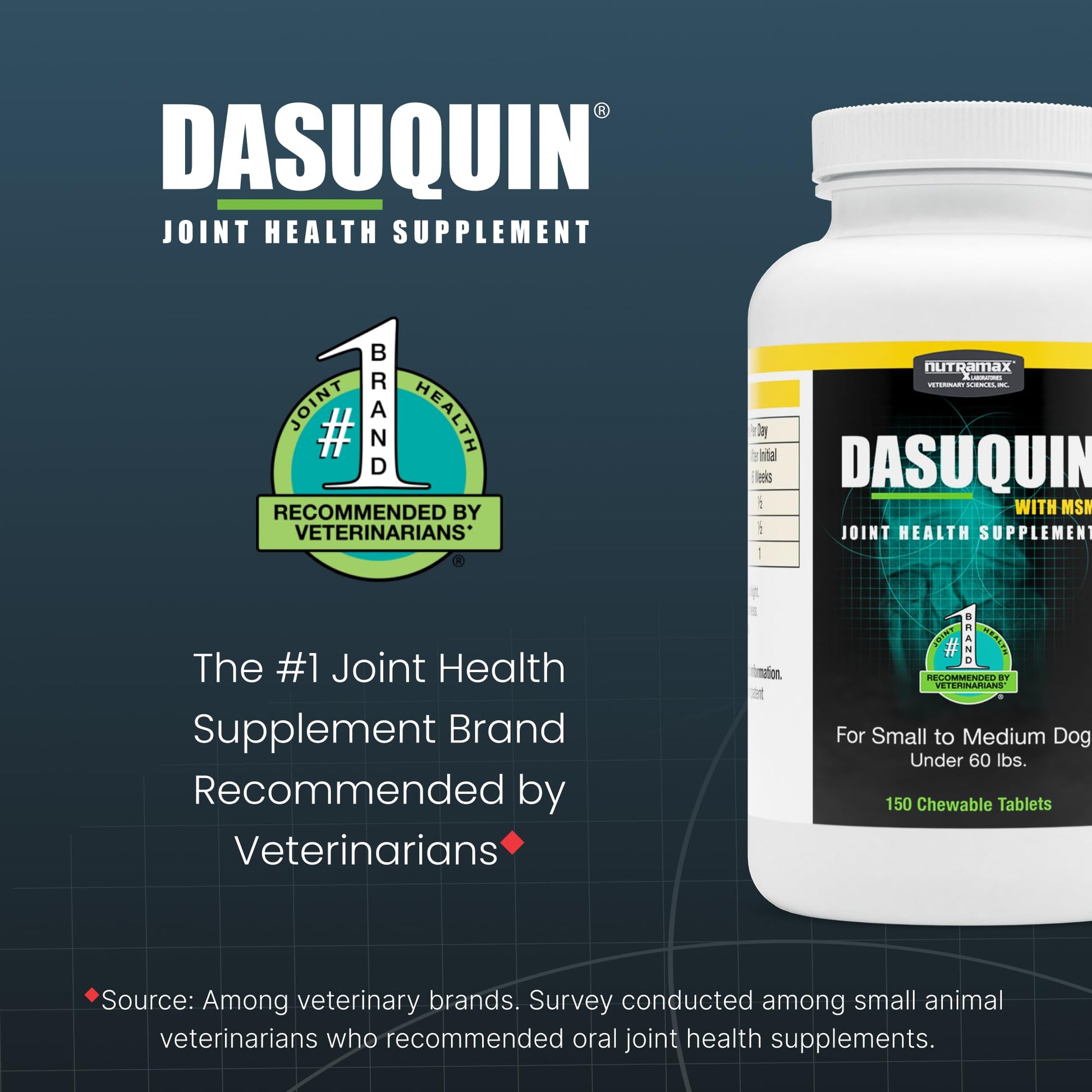 Nutramax Dasuquin for Small to Medium Dogs, Joint Health Supplement, Contains Glucosamine for Dogs, Plus Chondroitin, ASU, MSM and More, Supports Healthy Joints, Chewable Tablets, 150 Count Nutramax LaboratoriesAu supplements
