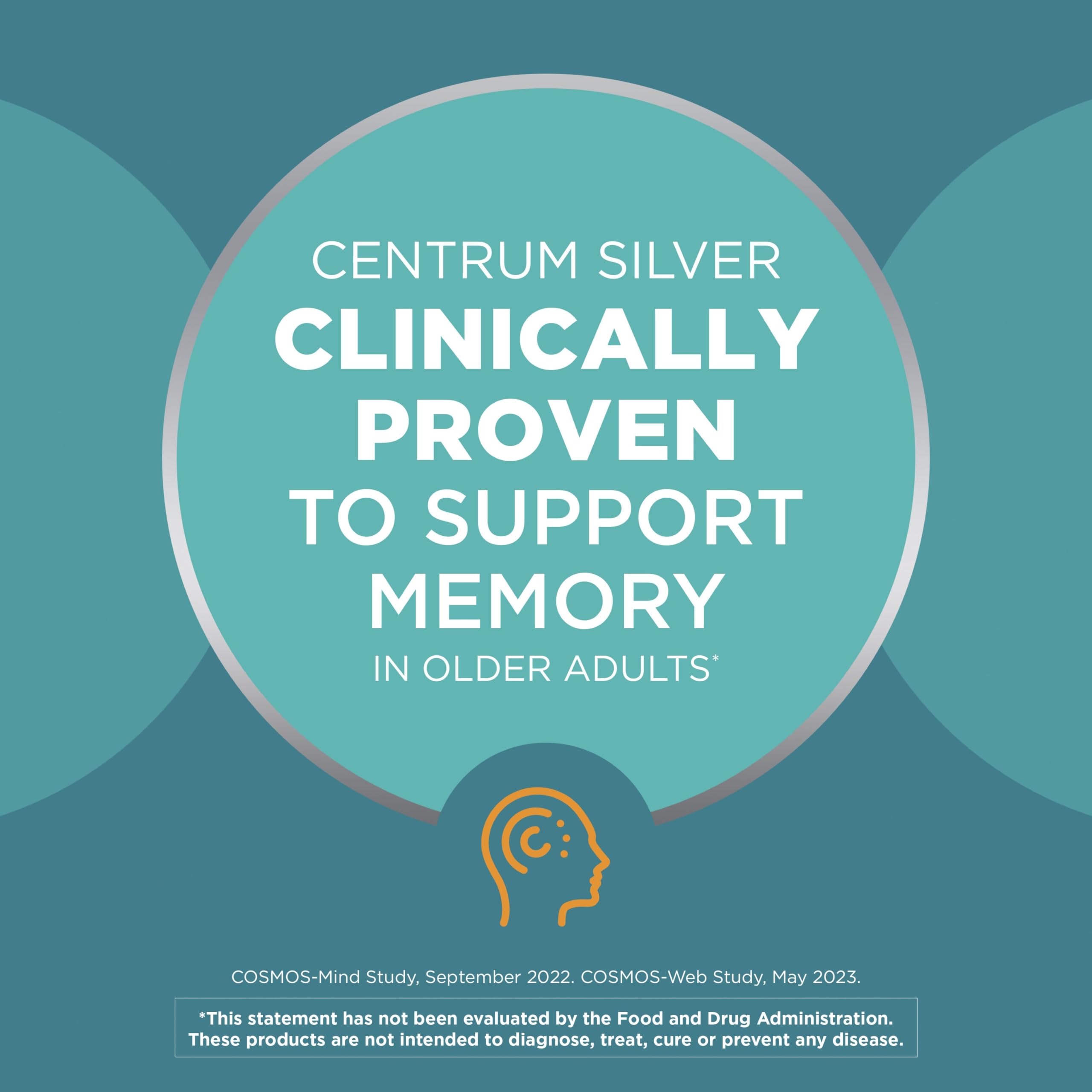 Centrum Silver Multivitamin for Adults 50 Plus, Multivitamin/Multimineral Supplement, Vitamin D3, B-Vitamins, Gluten Free CentrumAu supplements