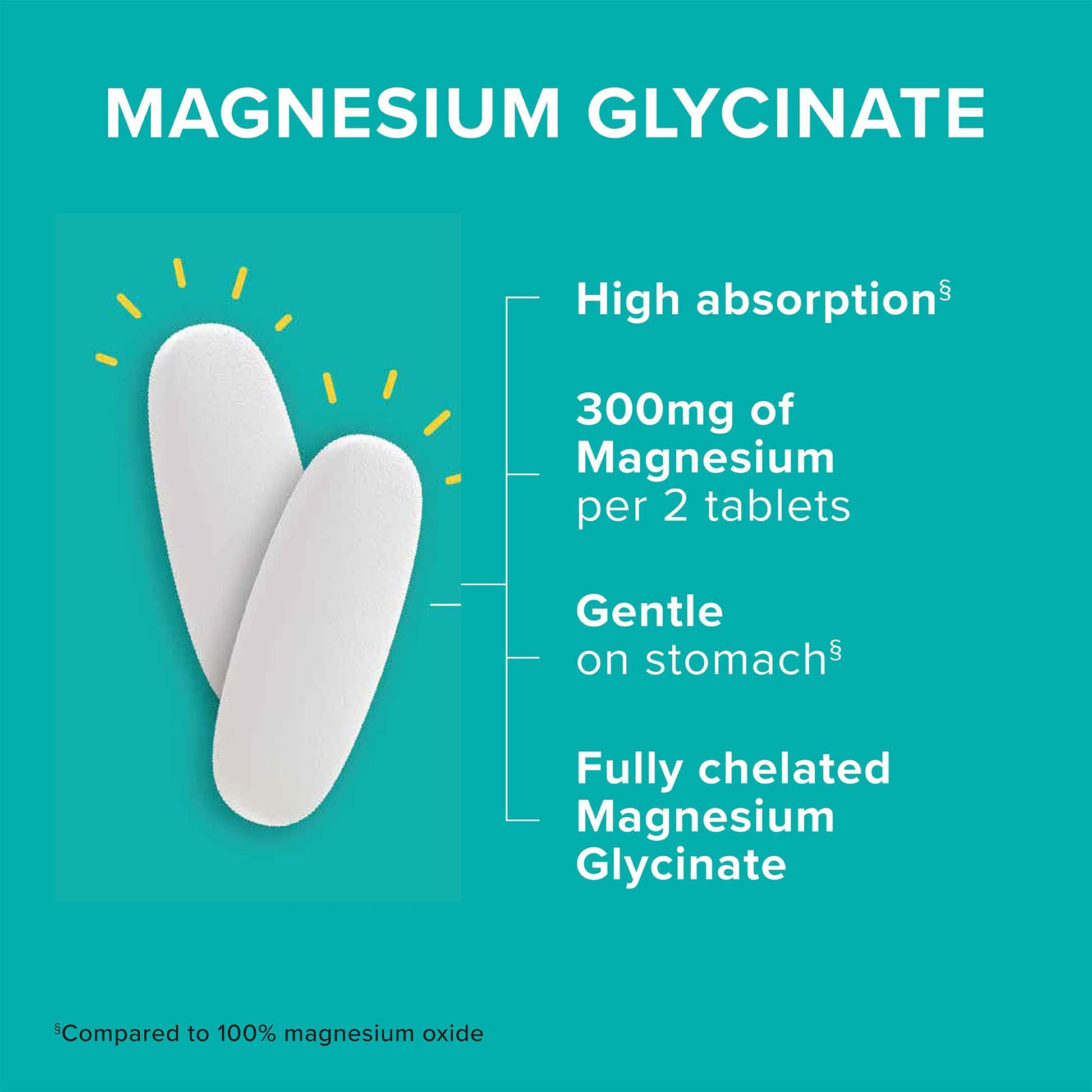 Qunol Magnesium Glycinate 300mg, 100% Glycinate Chelated Magnesium Supplement, 90ct Tablets QunolAu supplements
