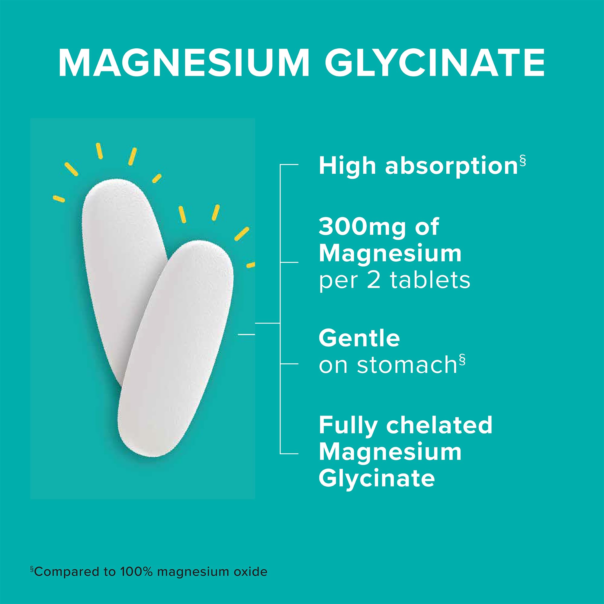 Qunol Magnesium Glycinate 300mg, 100% Glycinate Chelated Magnesium Supplement, 90ct Tablets QunolAu supplements