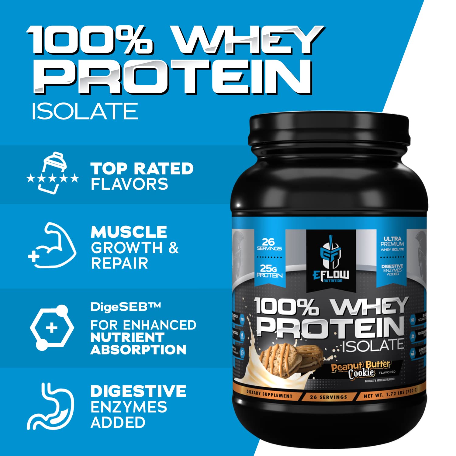 eFlow Nutrition 100% Whey Protein Isolate - Lactose-Free Digestive Enzymes Added eFlow NutritionUS supplements