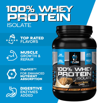 eFlow Nutrition 100% Whey Protein Isolate - Lactose-Free Digestive Enzymes Added eFlow NutritionUS supplements