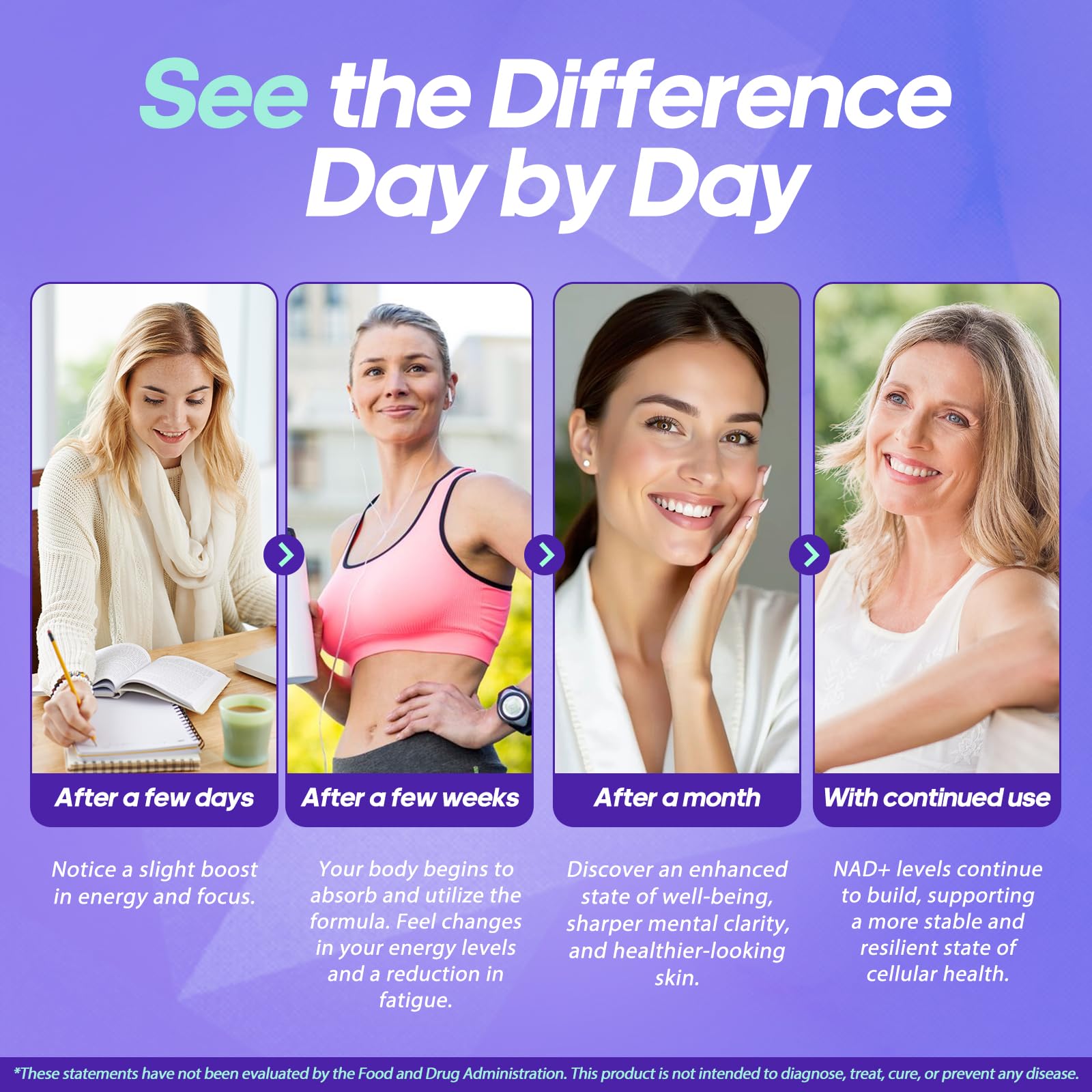 Rasav NAD Supplement 10-in-1 Extra Strength – NAD Resveratrol with CoQ10, Urolithin A, Green Tea Extract & ALA – NMN Supplement Alternative for Women & Men RasavAu supplements