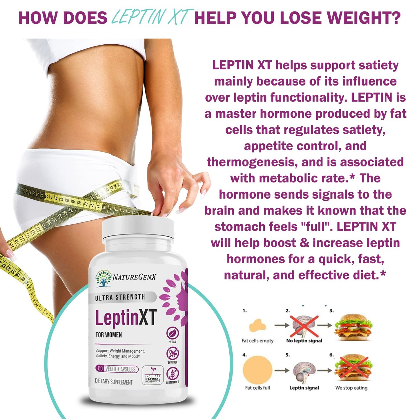 NatureGenX LeptinXT - Leptin Supplements for Weight Loss for Women - Extra Strength NatureGenXUS supplements