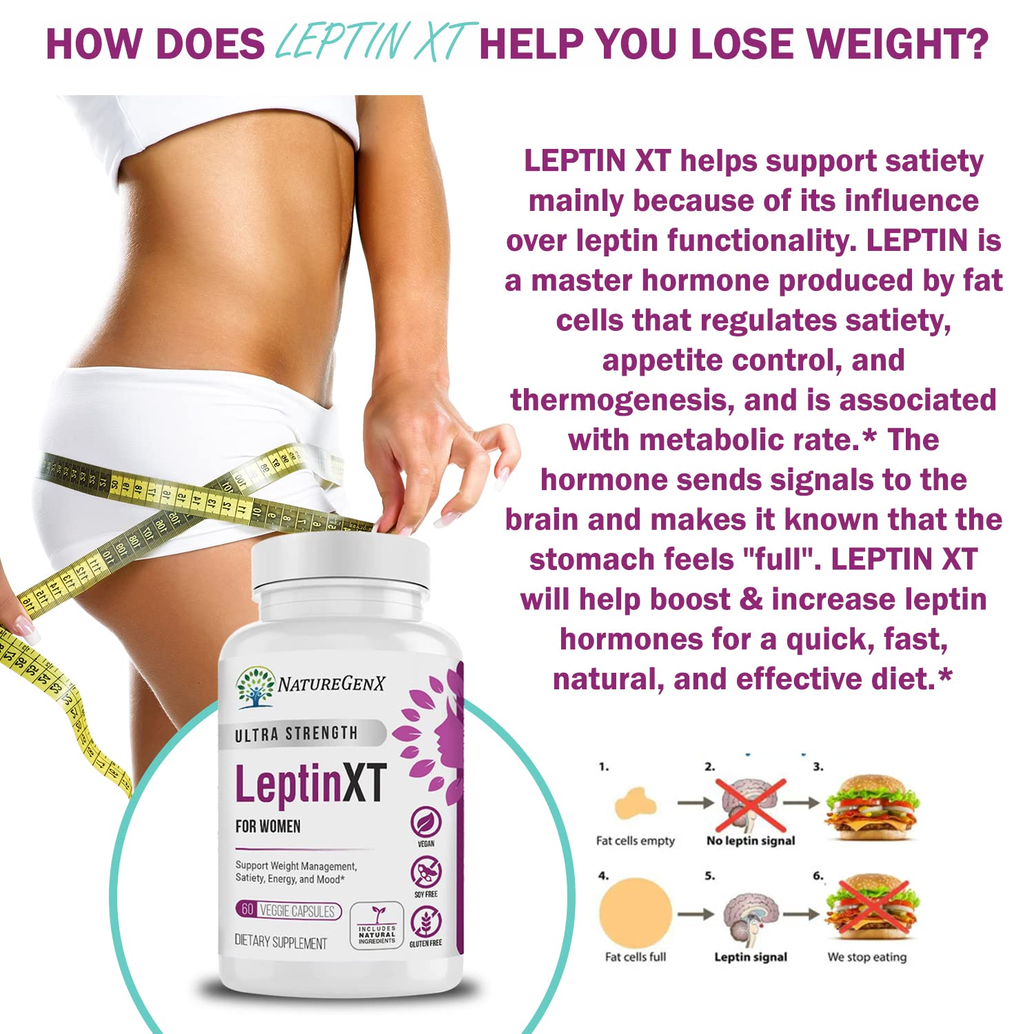 NatureGenX LeptinXT - Leptin Supplements for Weight Loss for Women - Extra Strength NatureGenXAu supplements