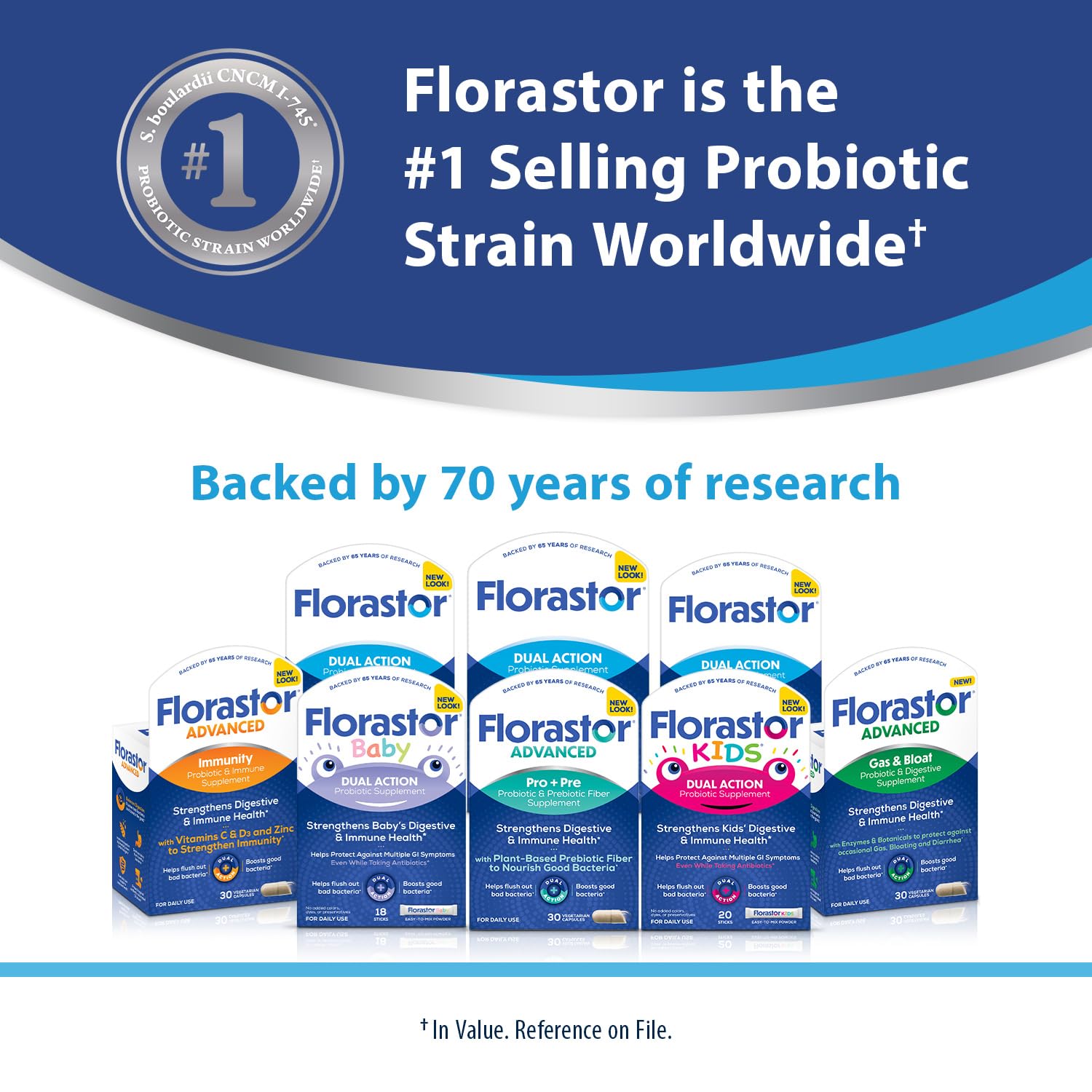 Florastor Probiotics for Digestive and Immune Health, 100 Capsules, Probiotics for Women & Men, Helps Flush Out Bad Bacteria, Boosts The Good with Our Unique Strain Saccharomyces Boulardii FlorastorAu supplements
