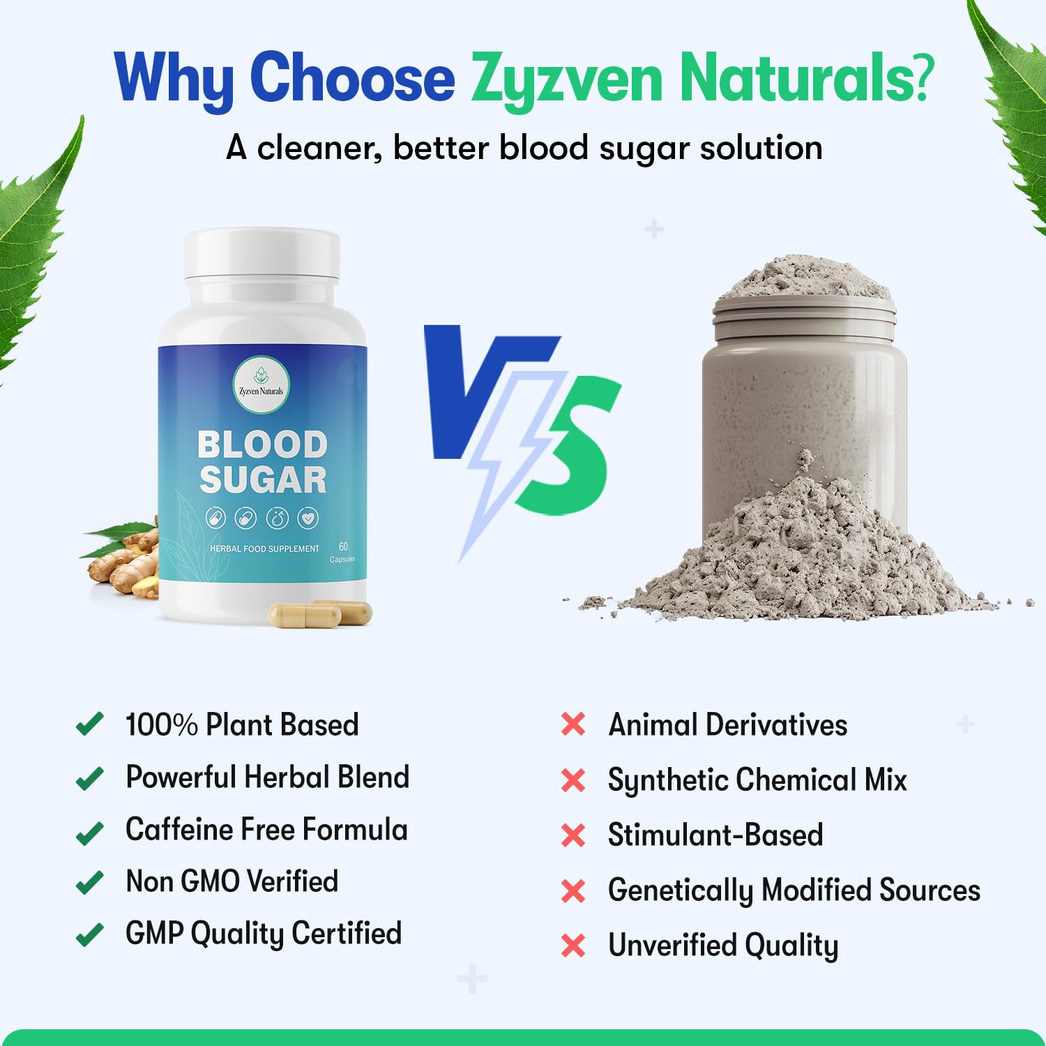 Zyzven Naturals Blood Sugar Support Supplement – 60 Vegan Capsules | Herbal Supplement with Moringa, Cinnamon, Ginger, Neem & Fenugreek | Plant-Based Wellness Supplement - Serving: 2 Capsules/Day Zyzven NaturalsAu supplements