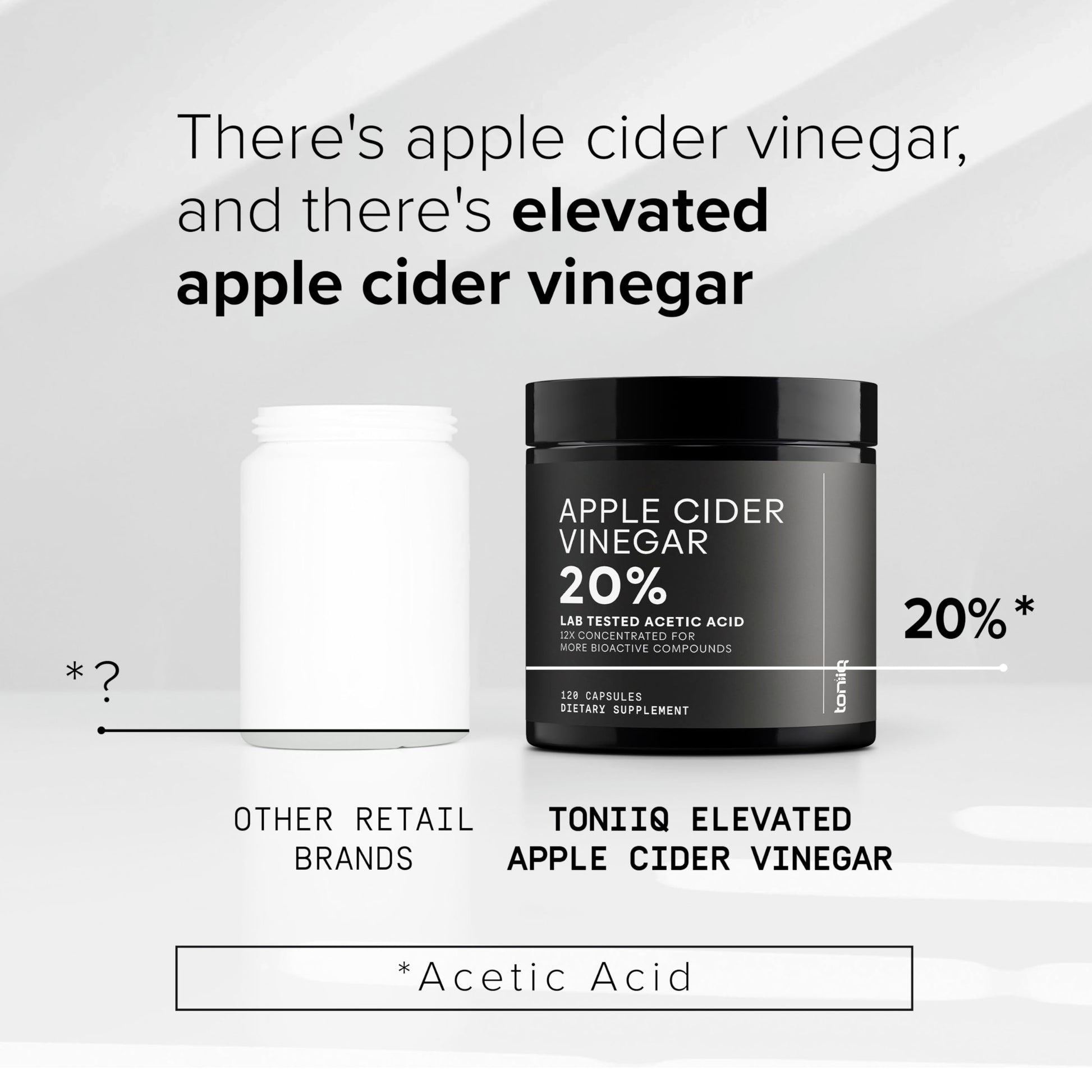 Toniiq Apple Cider Vinegar Capsules - Ultra High Potency 2,010mg Formula with 20% Acetic Acid & Cayenne Pepper - Made with The Mother - Third-Party Lab Tested - 120 Capsules ToniiqAu supplements