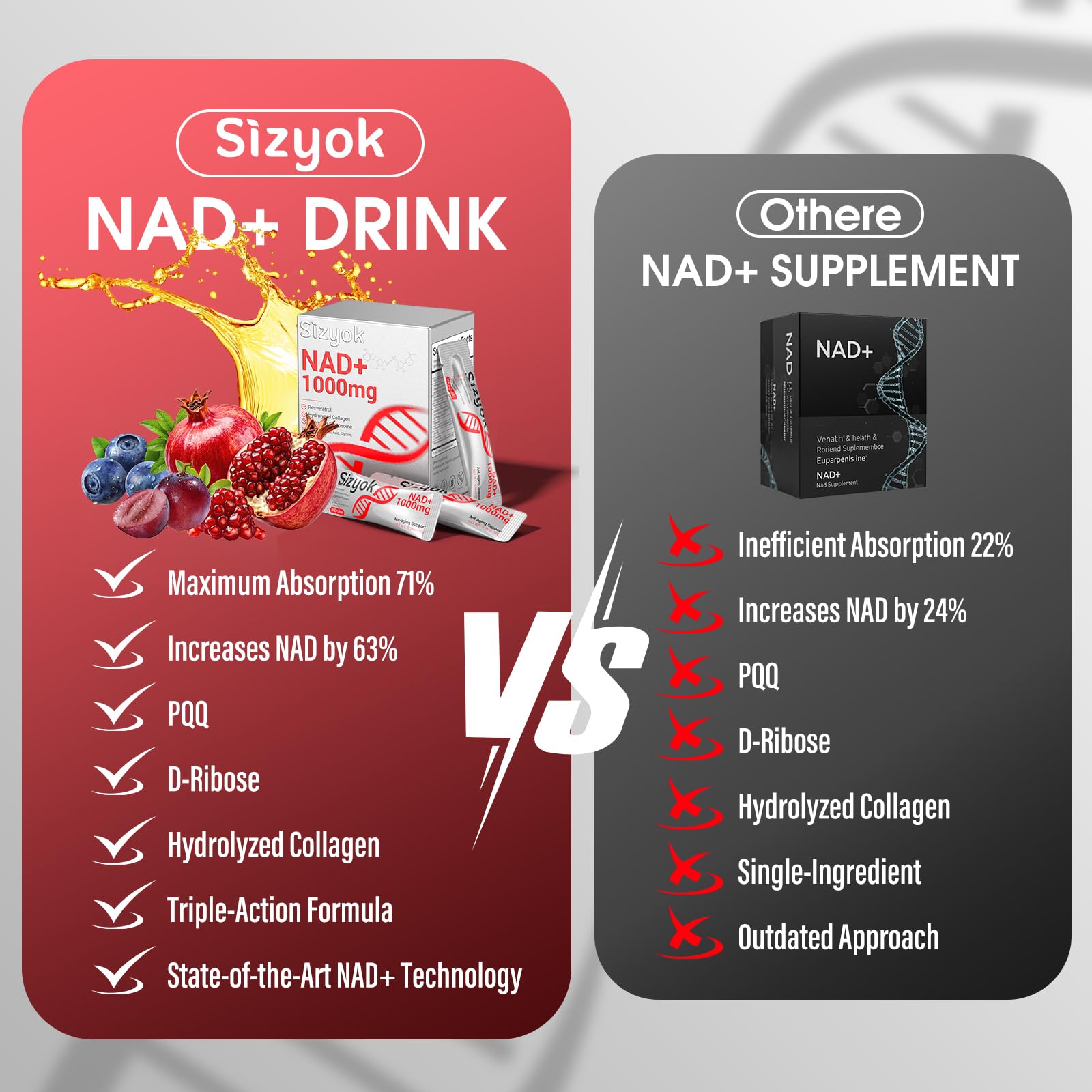 NAD+ Supplement 1000mg Liquid - High Absorption NAD+ with Trans Resveratrol 2000mg, Collagen & Hyaluronic Acid, Anti-Aging Energy Support for Women, Cellular Health & Longevity Boost SizyokAu supplements