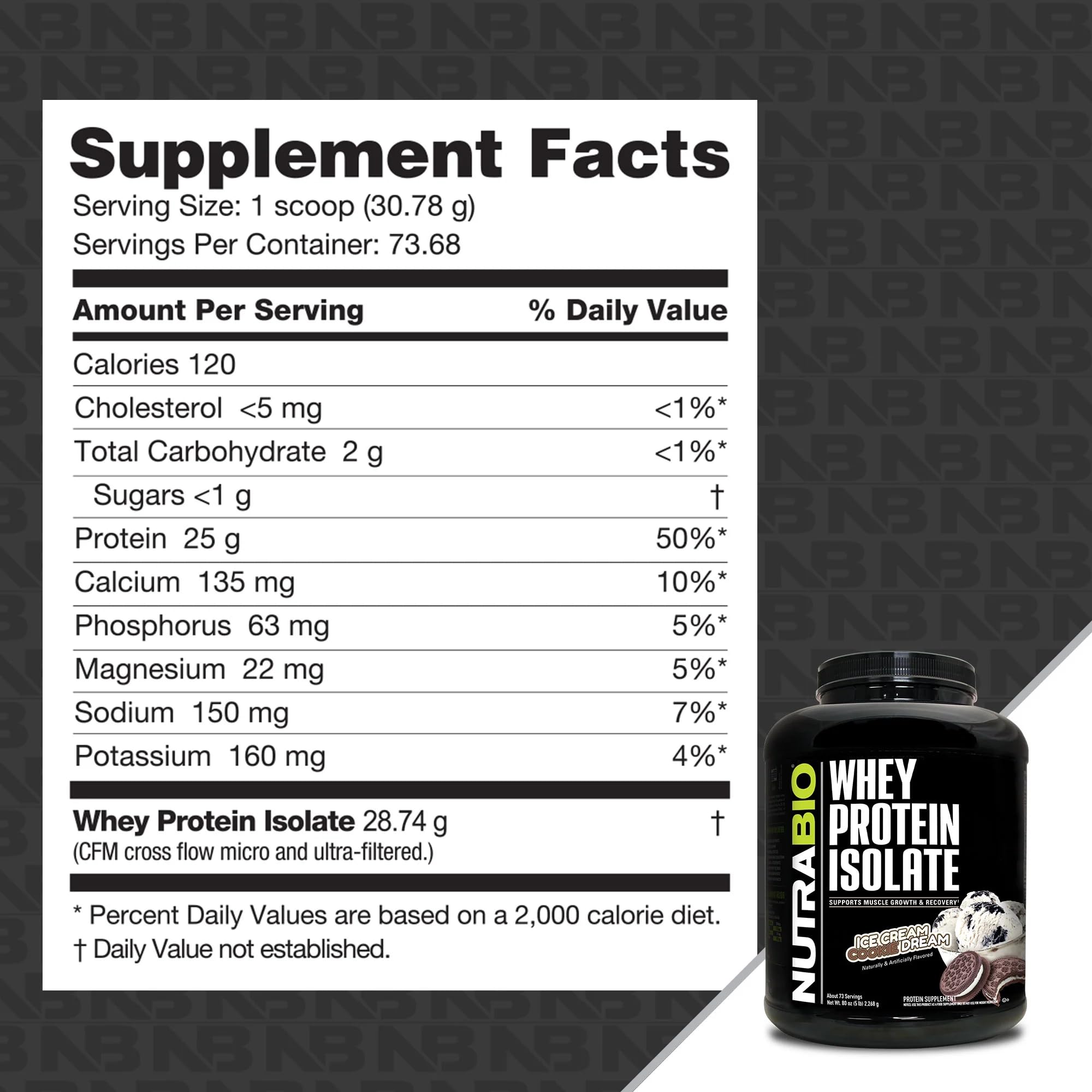 NutraBio Whey Protein Isolate Supplement – 25g of Protein Per Scoop with Complete NutraBioUS supplements