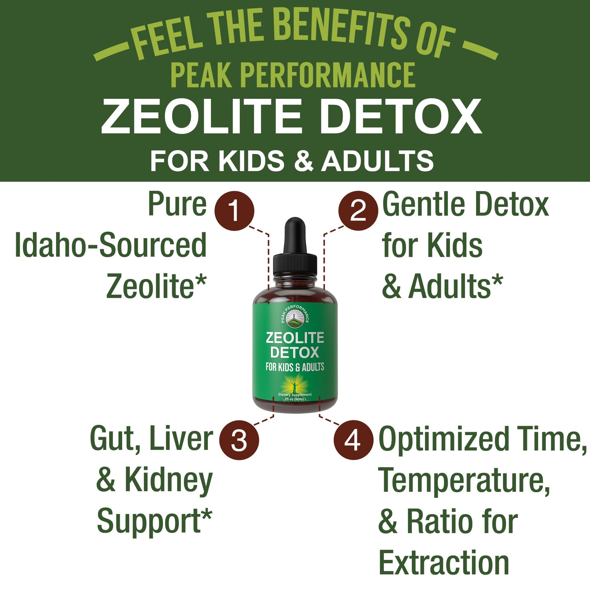 Zeolite Detox for Kids & Adults with Cilantro. Volcanic Mineral from Idaho USA. Zeolite Clinoptilolite Liquid Drops Gentle Cleanse Supplement with Vitamins B12 & D. Support Focus, Energy, Gut, Speech Peak PerformanceAu supplements