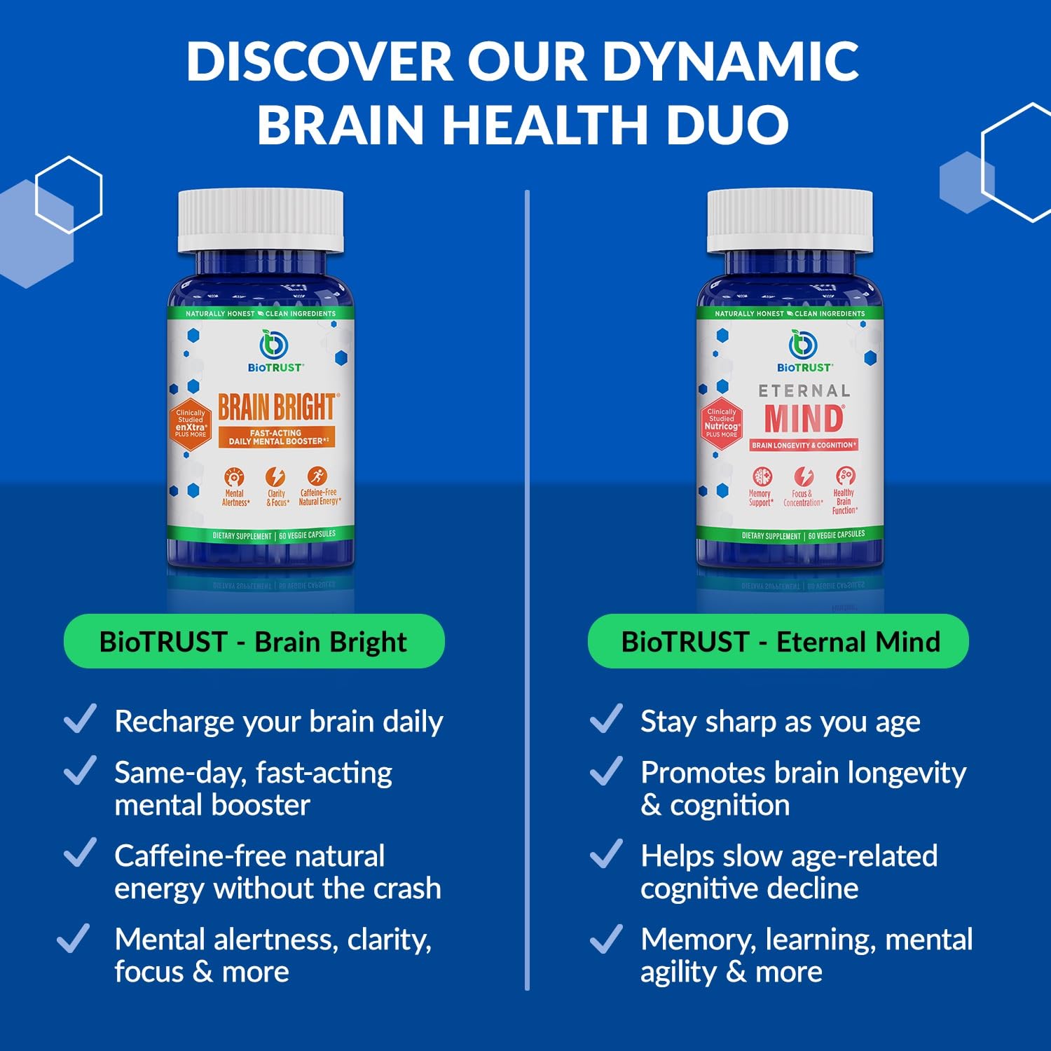 BioTrust Brain Bright – Daily Nootropic Boost for Focus, Concentration, Mental Clarity – Caffeine Free Nootropics Brain Support Supplement – Thai Ginger, Ginkgo, Folate, L-Theanine – 30 Servings BioTrustAu supplements
