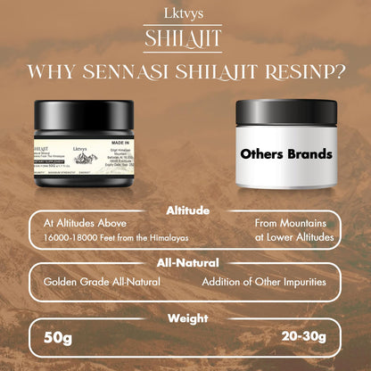 Shilajit Pure Himalayan Organic - Pure Original Shilajit, 50g(Large Volume), Enriched LktvysUS supplements