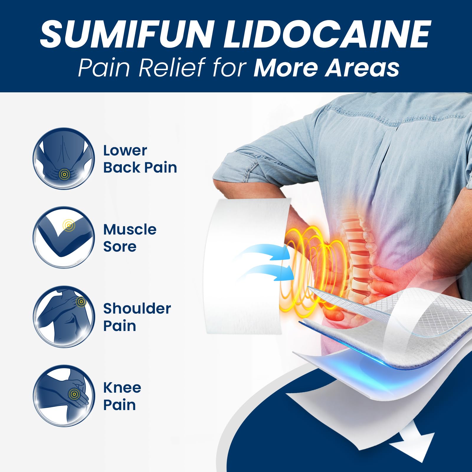 Sumifun XL Lidocaine Patches for Pain Relief, 4% Lidocaine Maximum Strength OTC, Extra Large 4.72"x7.87" for Full Back Pain Patches & Large Areas (Extra Large, Count, 13) SumifunAu supplements