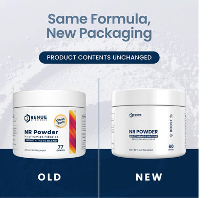 Renue By Science Nicotinamide Riboside | 1000mg Nicotinamide Powder - High Strength NR NAD Powder Sublingual Citrus Burst Flavor | Manufactured in The USA & Third-Party Tested | 60 Servings Renue By ScienceUS supplements