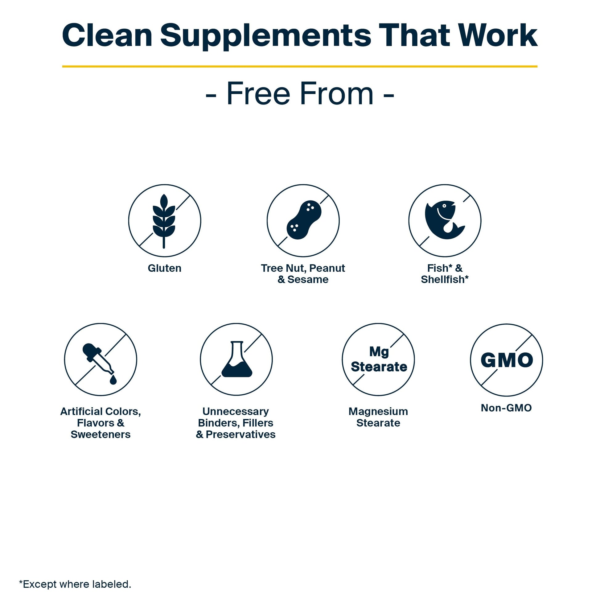 Vital Nutrients Genistein - Easily Absorbed Isoflavones for Bone Health Support* - Vegan Supplement - Gluten and Dairy Free - Non-GMO - 60 Capsules Vital NutrientsAu supplements