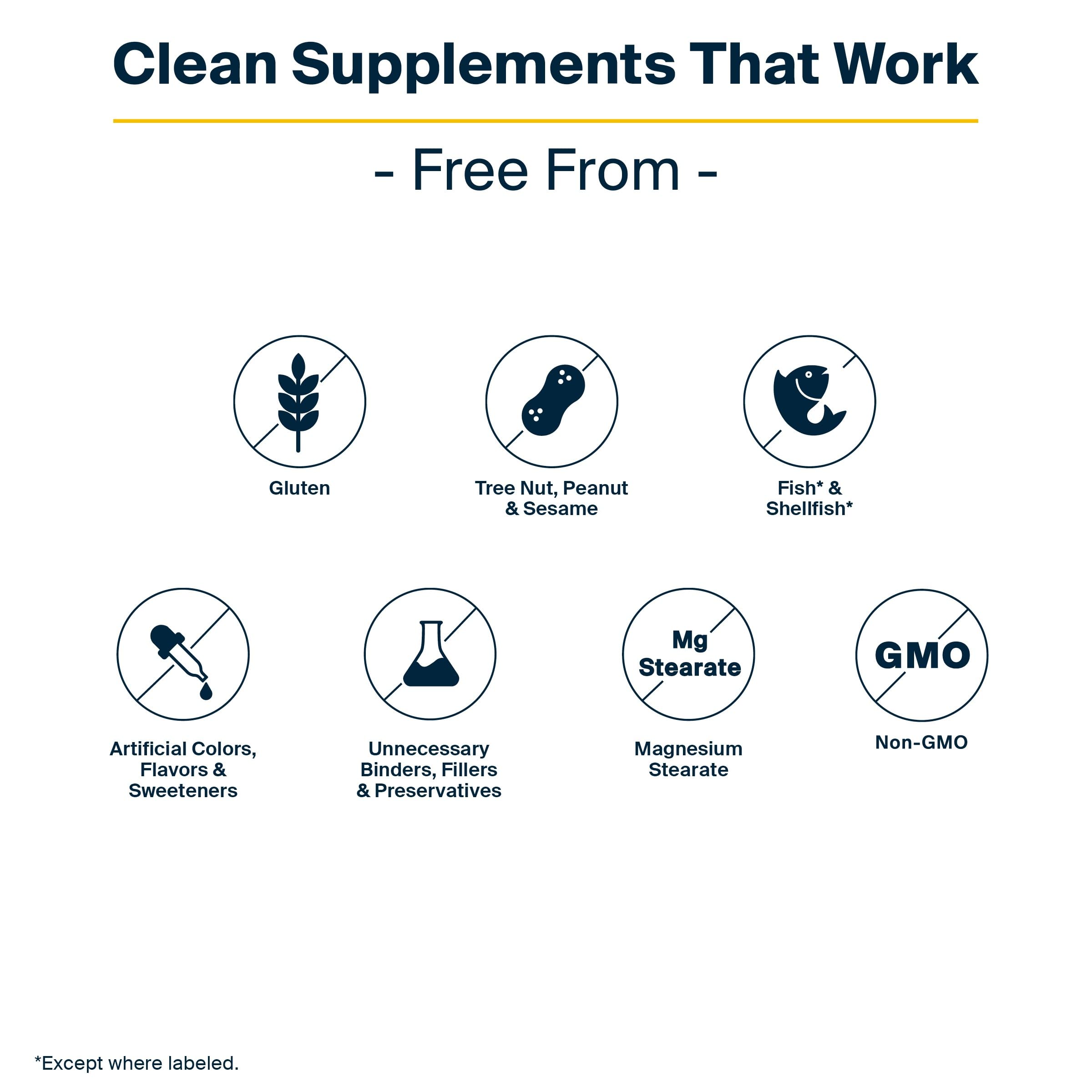 Vital Nutrients Genistein - Easily Absorbed Isoflavones for Bone Health Support* - Vegan Supplement - Gluten and Dairy Free - Non-GMO - 60 Capsules Vital NutrientsAu supplements