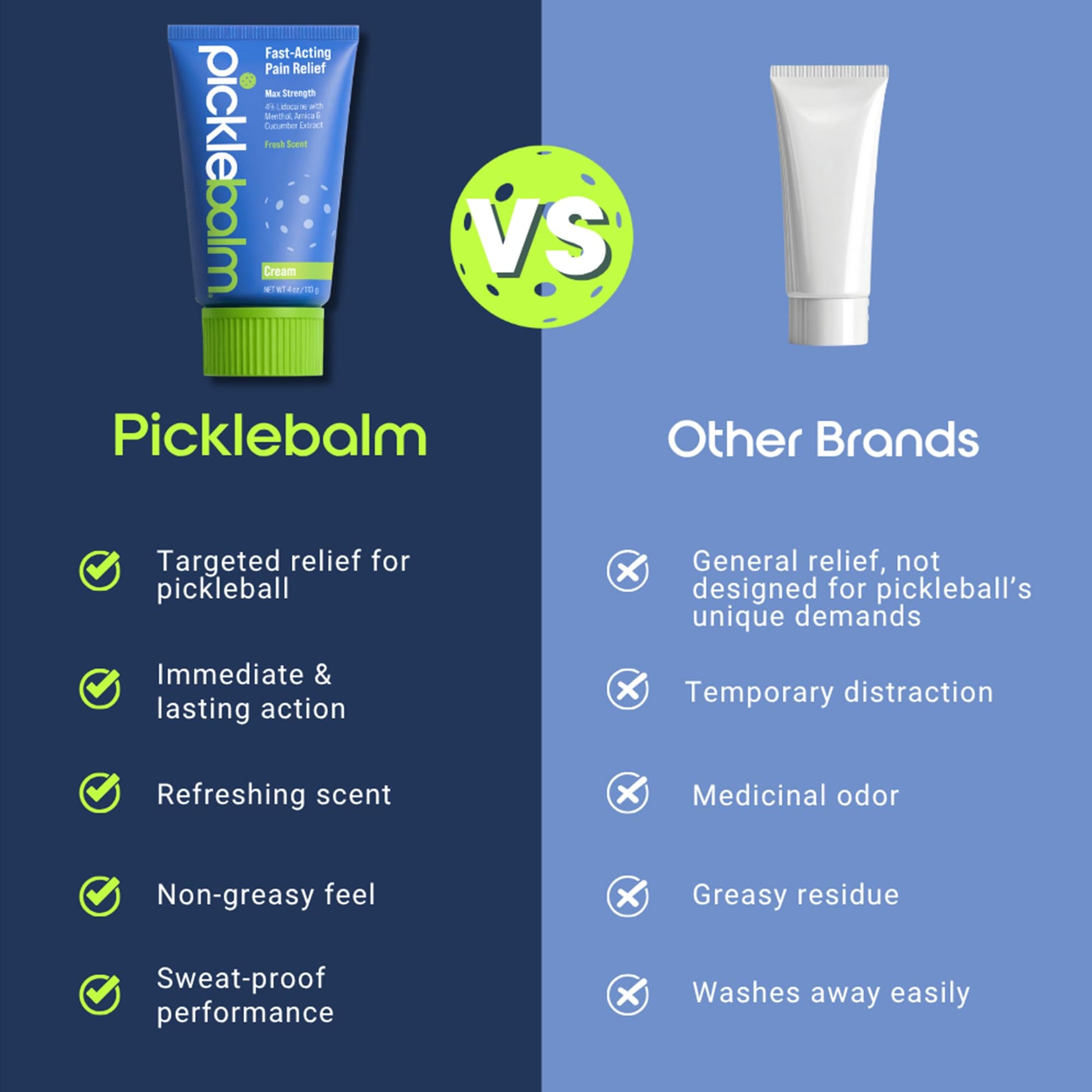 PickleBalm Pickleball Post-Game Muscle Pain Relief Cream with 4% Lidocaine, Arnica, Menthol, Cucumber Seed Extract for Shoulders, Knees, Wrists, and More, 4oz Cream PickleBalmAu supplements