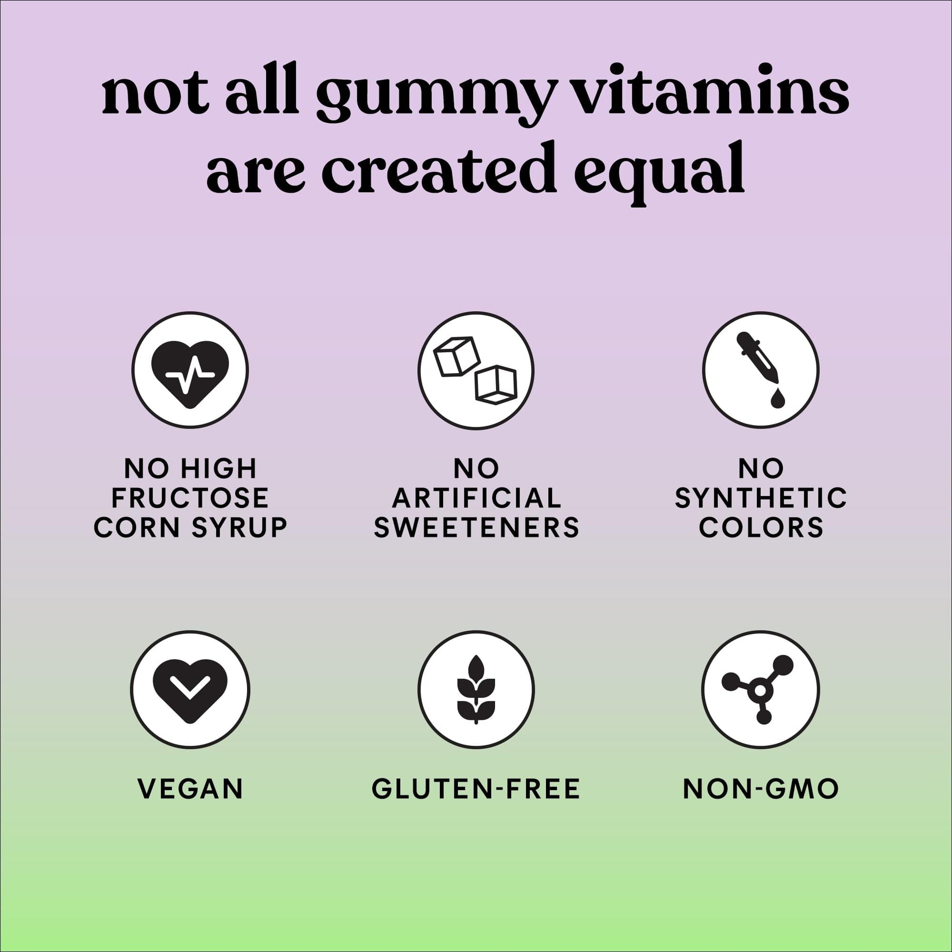 Lemme Matcha Superfood Energy Gummies with Organic Matcha Green Tea, Vitamin B12 LemmeAu supplements