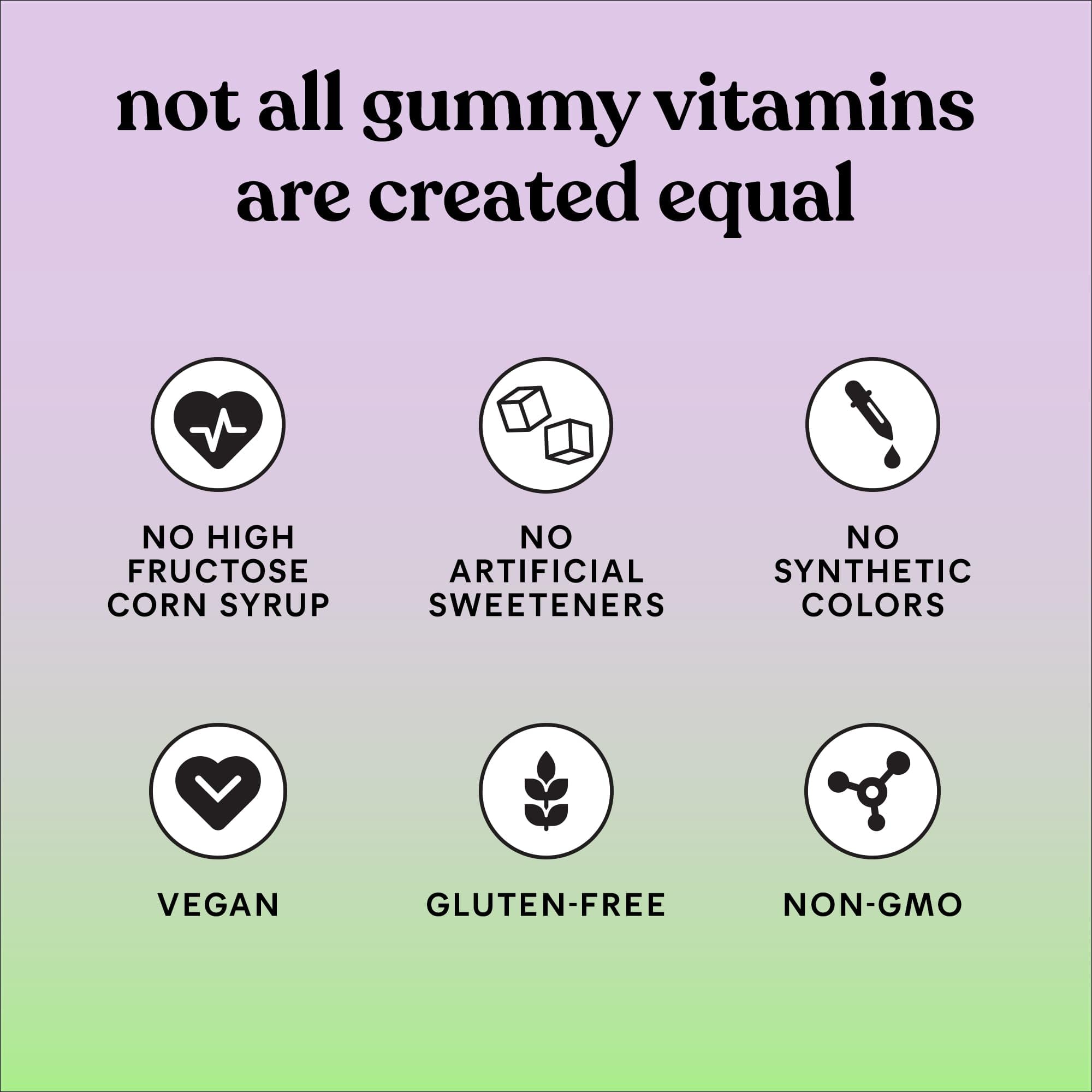 Lemme Matcha Superfood Energy Gummies with Organic Matcha Green Tea, Vitamin B12 LemmeAu supplements