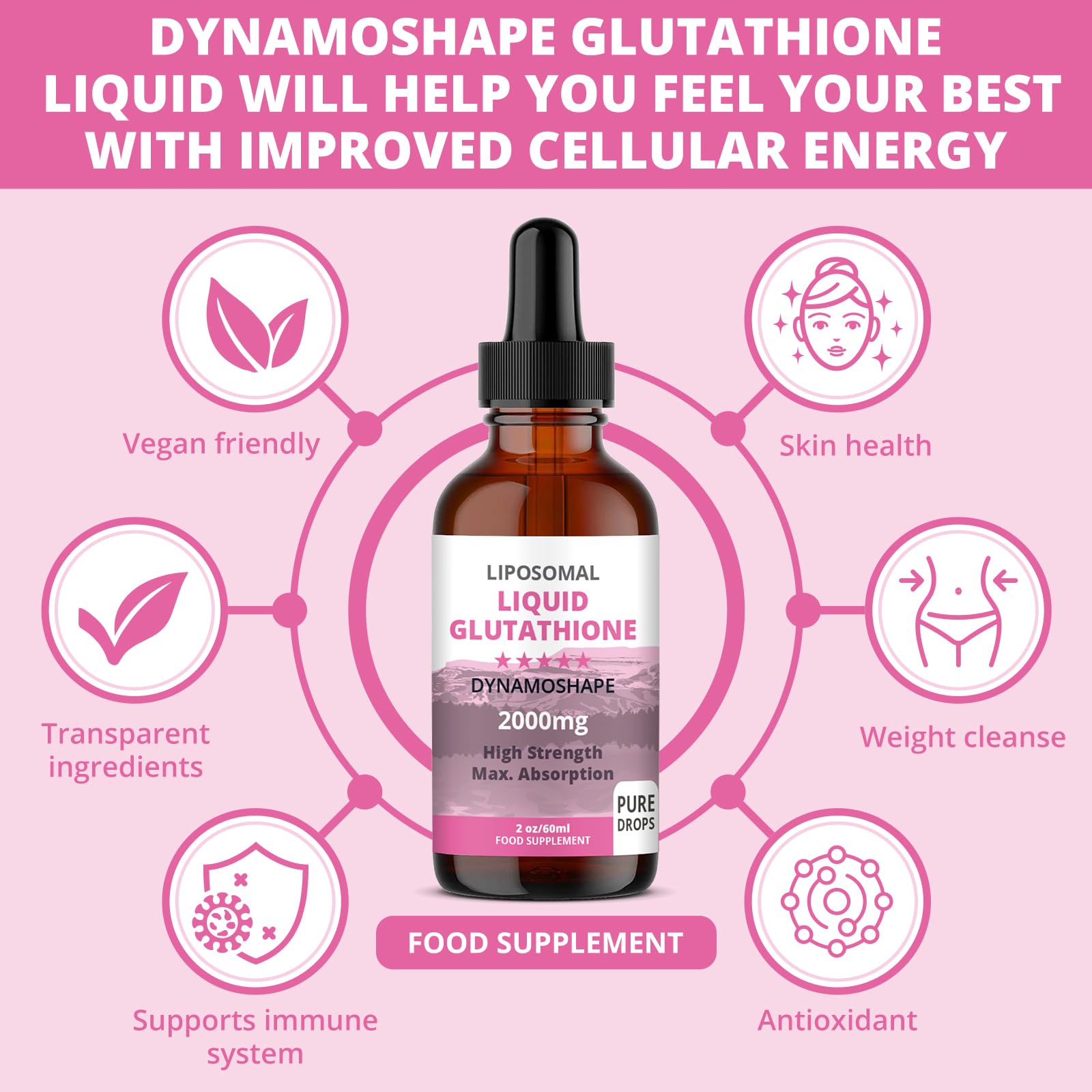Liposomal Glutathione 2000mg with Vitamin C, Oral Glutathione Liquid, Antioxidant Supplement for Detox, Superior Absorption, Higher Dosage (Pack of 1) baanaas For Babies to NanasAu supplements
