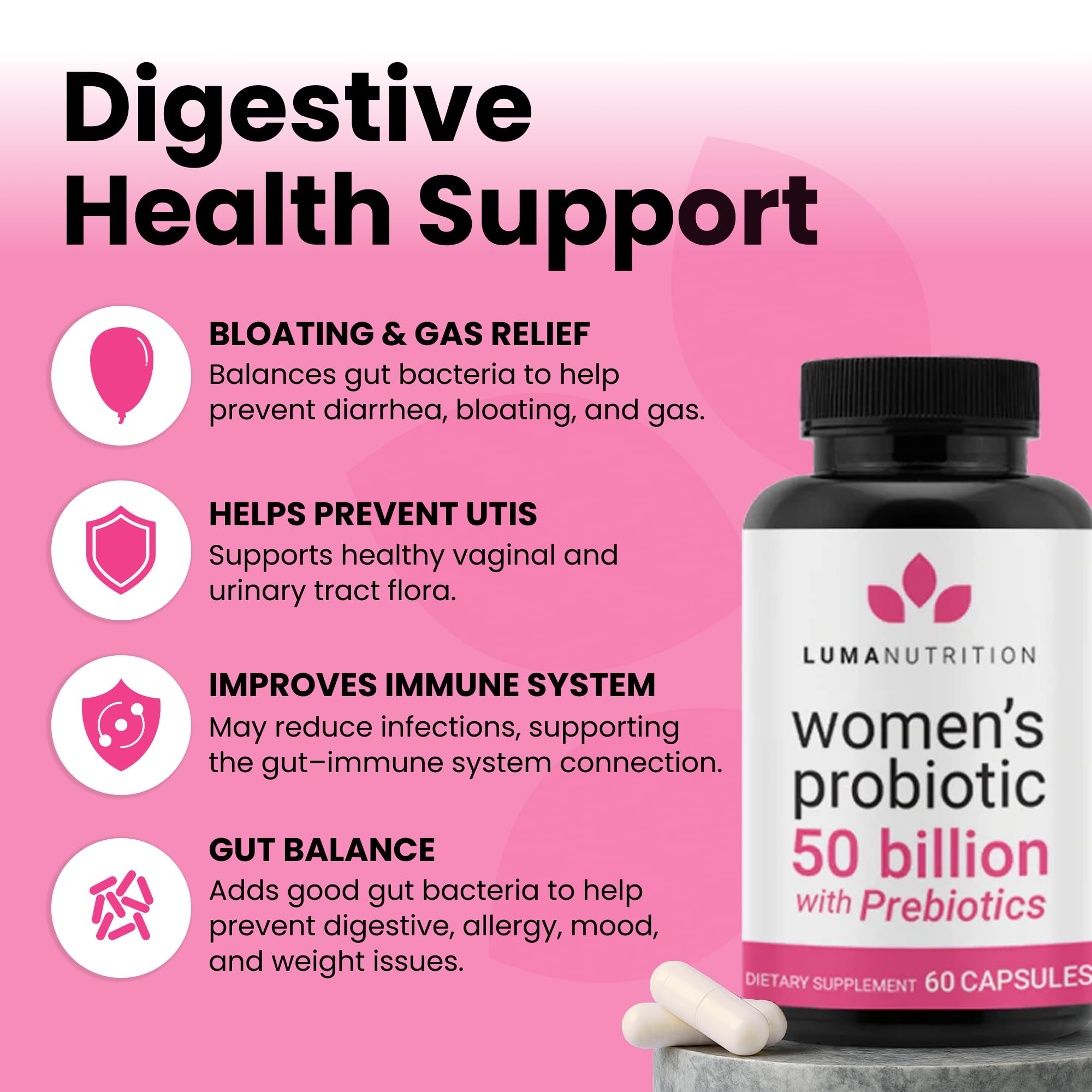 Luma Nutrition Probiotics for Women with Prebiotics - 50 Billion CFU - Formulated for Digestive, Immune & Feminine Support - 60 Capsules Luma NutritionAu supplements