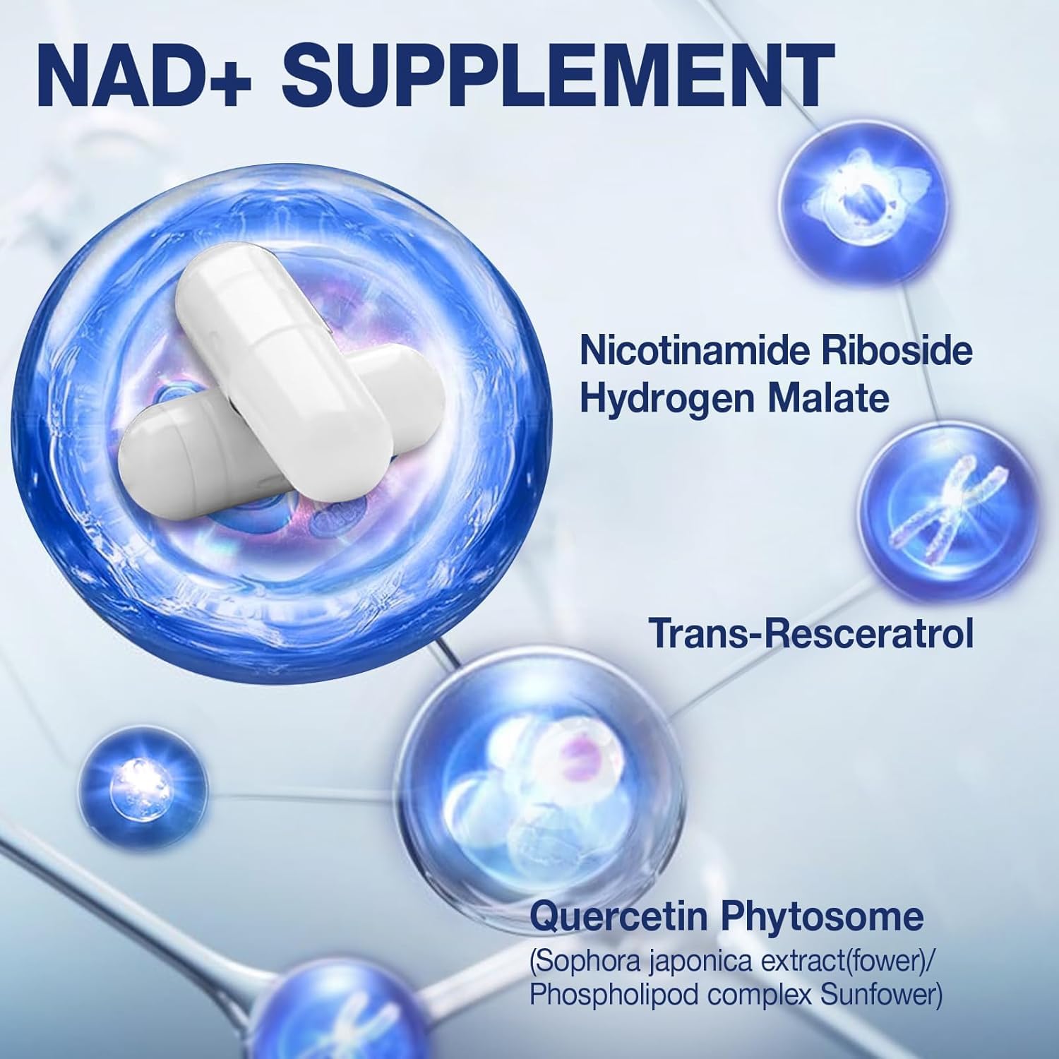 NAD+ Supplement - NAD Nicotinamide Riboside Resveratrol NAD Supplement 1000mg Pure Organic for Women and Men Anti-Aging, Energy, Focus, 80 Capsules MSLOTALAu supplements