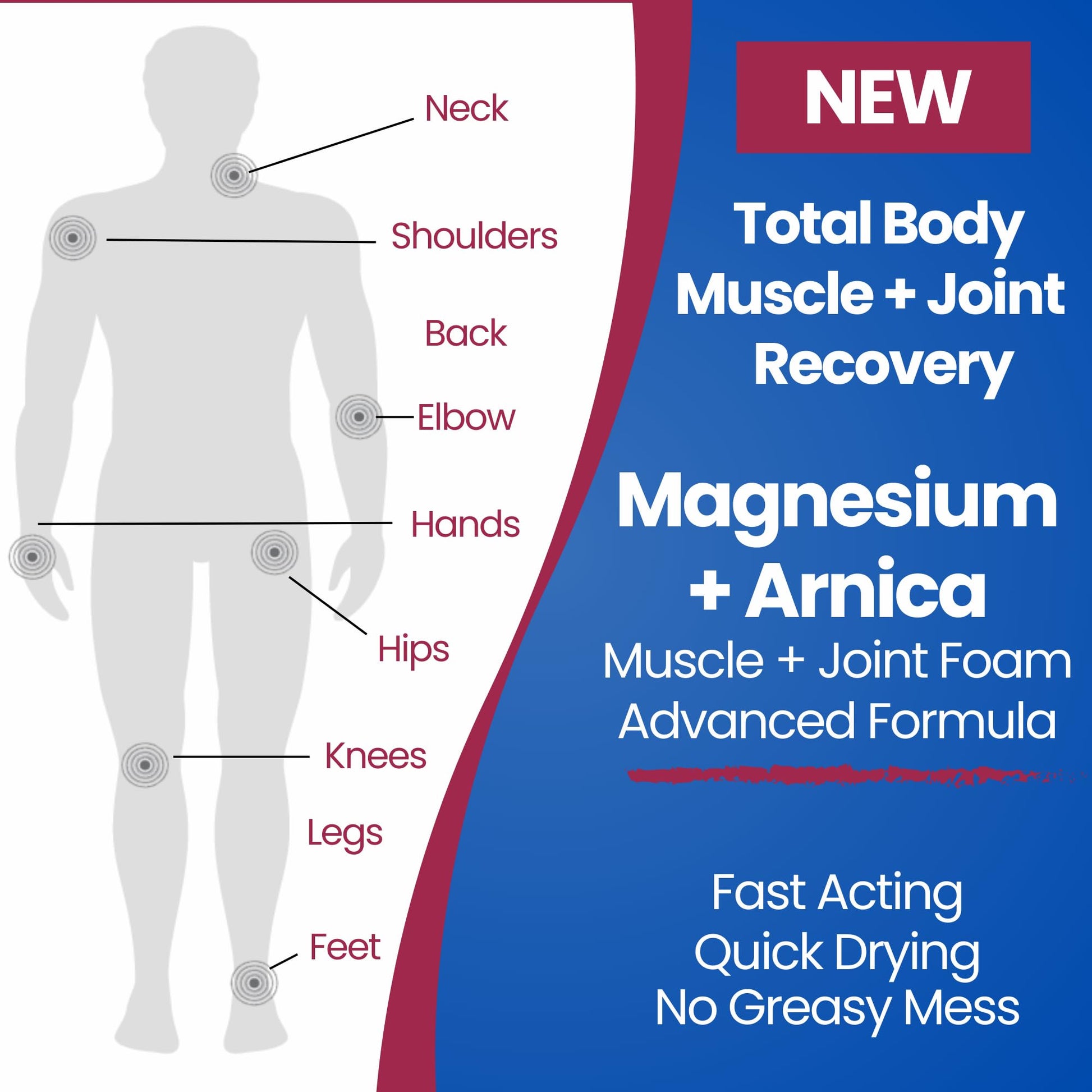 Seagenix Extra Strength Joint Relief Foam – Next Generation Fast-Acting Magnesium Formula for Joint Stiffness & Mobility Support – Engineered to Outperform Legacy Foams SeagenixAu supplements