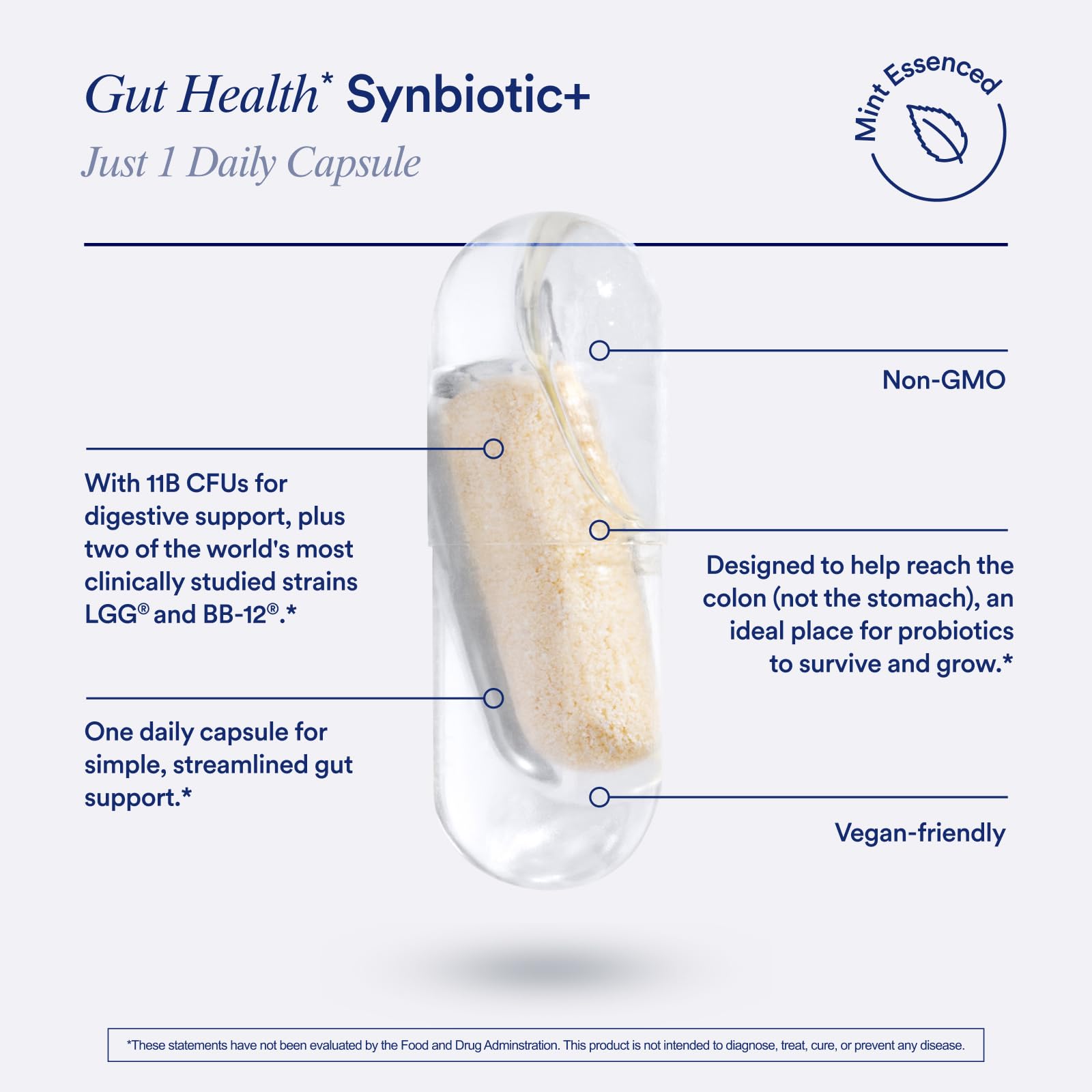 Ritual Synbiotic+ Probiotic, Prebiotic, Postbiotic, 3-in-1 Supplement for Gut Health and Digestive Support, Regularity, Bloat, Immune, Vegan Delayed-Released Daily Capsule, Women and Men, 30 Day RitualUS supplements