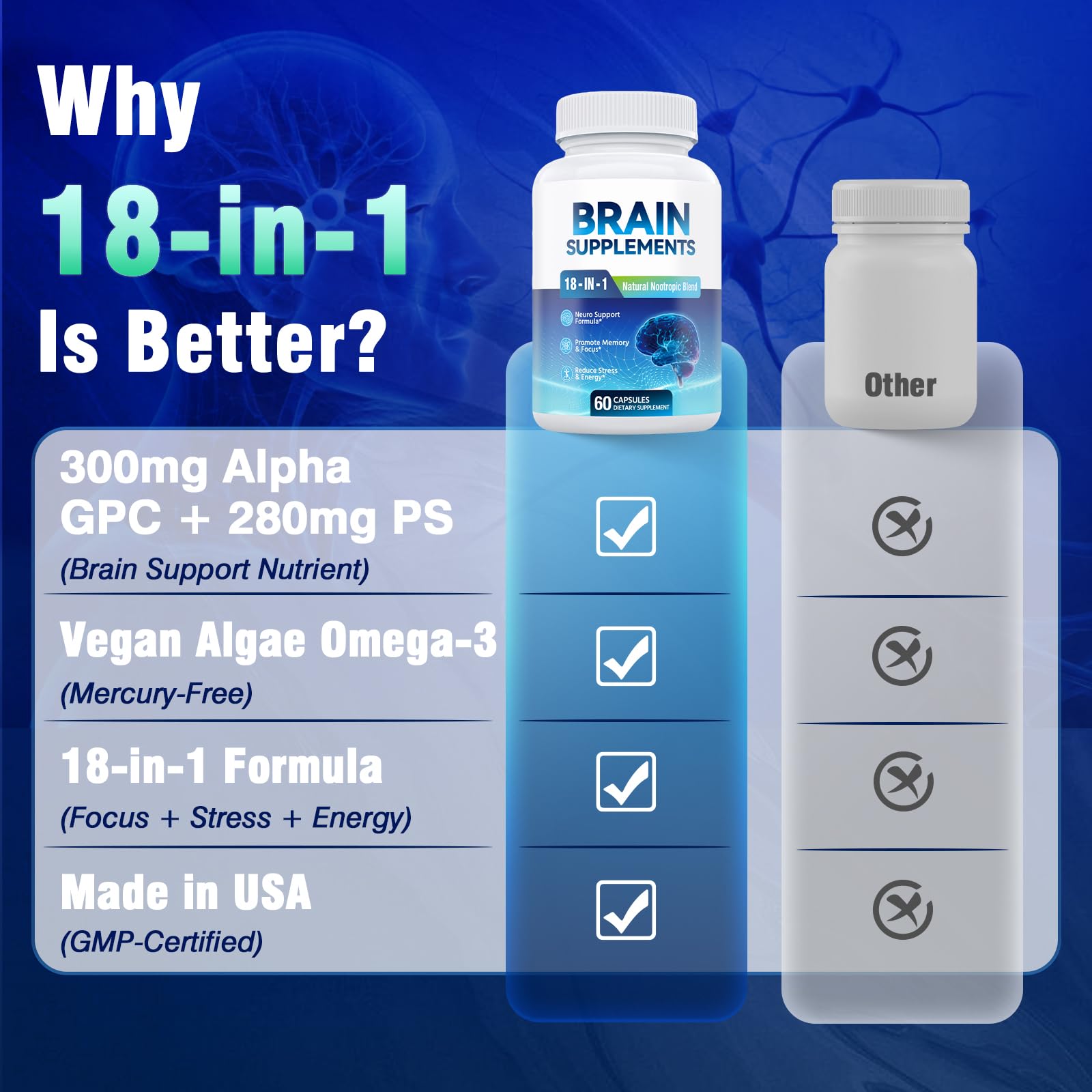 18-in-1 Brain Supplement for Memory and Focus – Nootropic Capsules with Alpha GPC, Bacopa, Ginkgo Biloba, Lion's Mane, Vitamin B6 & B12 | Cognitive Health, Mental Clarity | Vegan, Non-GMO FenolutraAu supplements