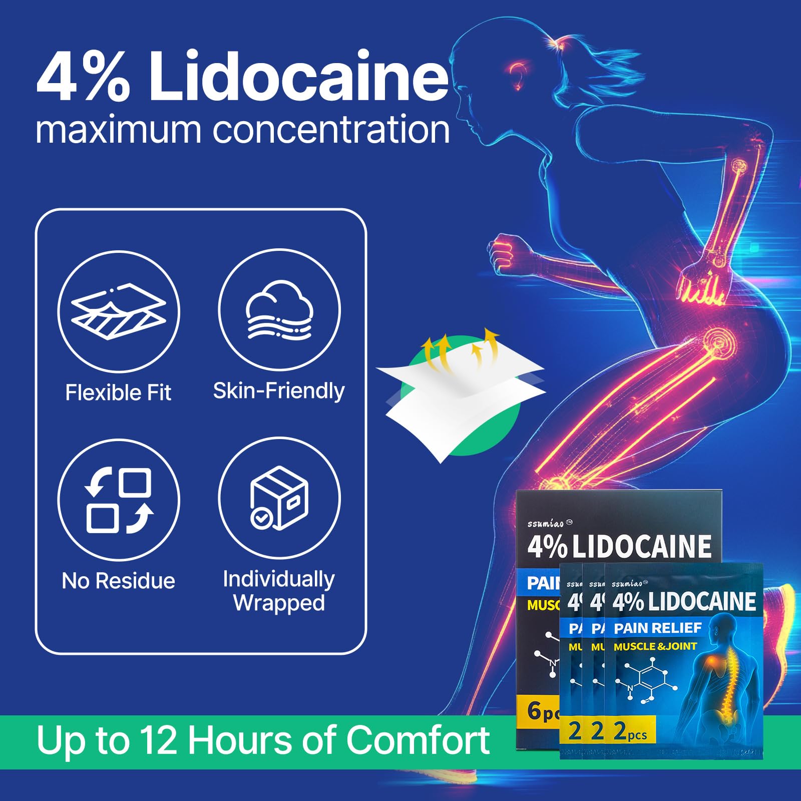 18 pcs Lidocaine Pain Relief Patches 4% - Long-Lasting Hydrogel Pain Patch with Lavender Scent | Flexible & Discreet for Back, Neck, Arthritis, Muscle & Joint Discomfort | (3 Packs) ssumiaoAu supplements
