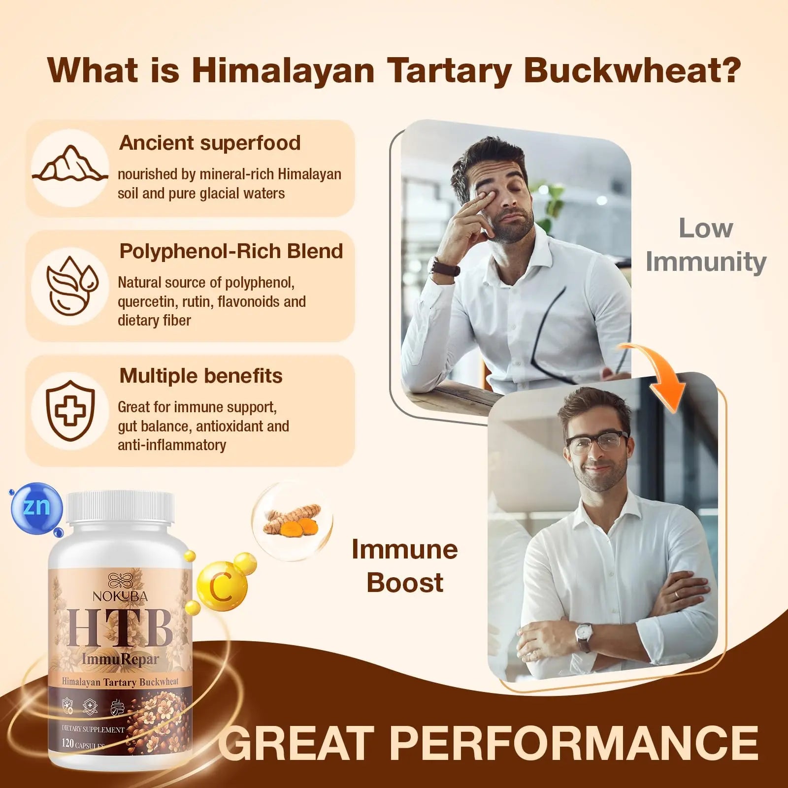 Nokuba Polyphenols Supplement for Immune Support | Himalayan Tartary Buckwheat Sourced | Polyphenol Superfood with Quercetin, Curcumin | Immune Booster, Antioxidant, Anti-inflammatory - 120 Capsules Nokubanz supplements