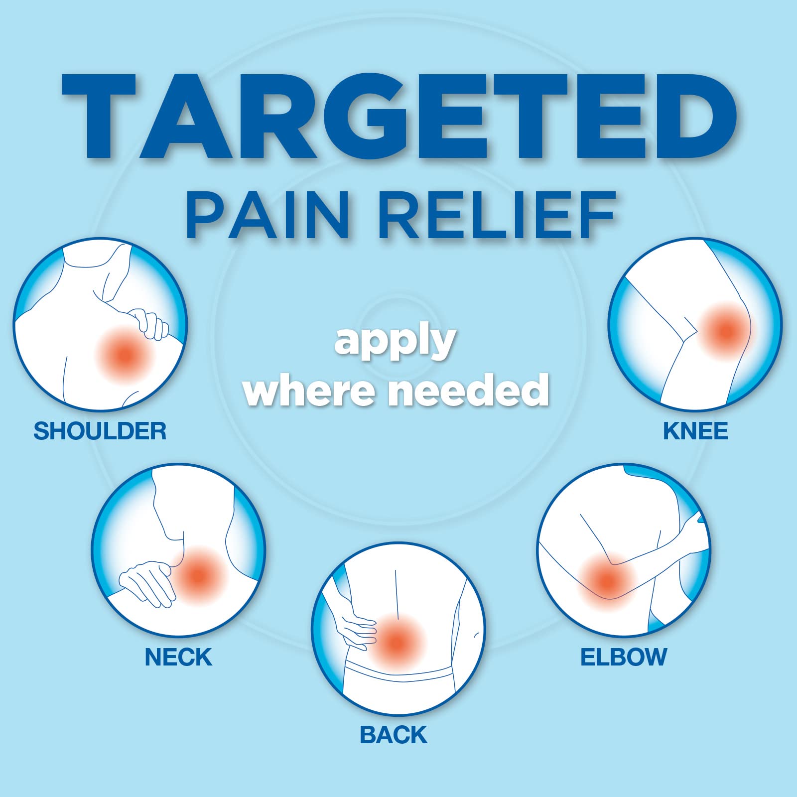 Amazon Basic Care Maximum Strength OTC Pain Relief , 4% Lidocaine Patch, 3.9” x 5.5”, 15-Count Box (Previously HealthWise) Amazon Basic CareAu supplements
