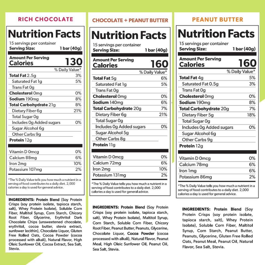 Extend Nutrition Diabetic Snacks for Sugar Control, Low Carb, Low Sugar, Low Calorie Snacks Extend BarUS supplements