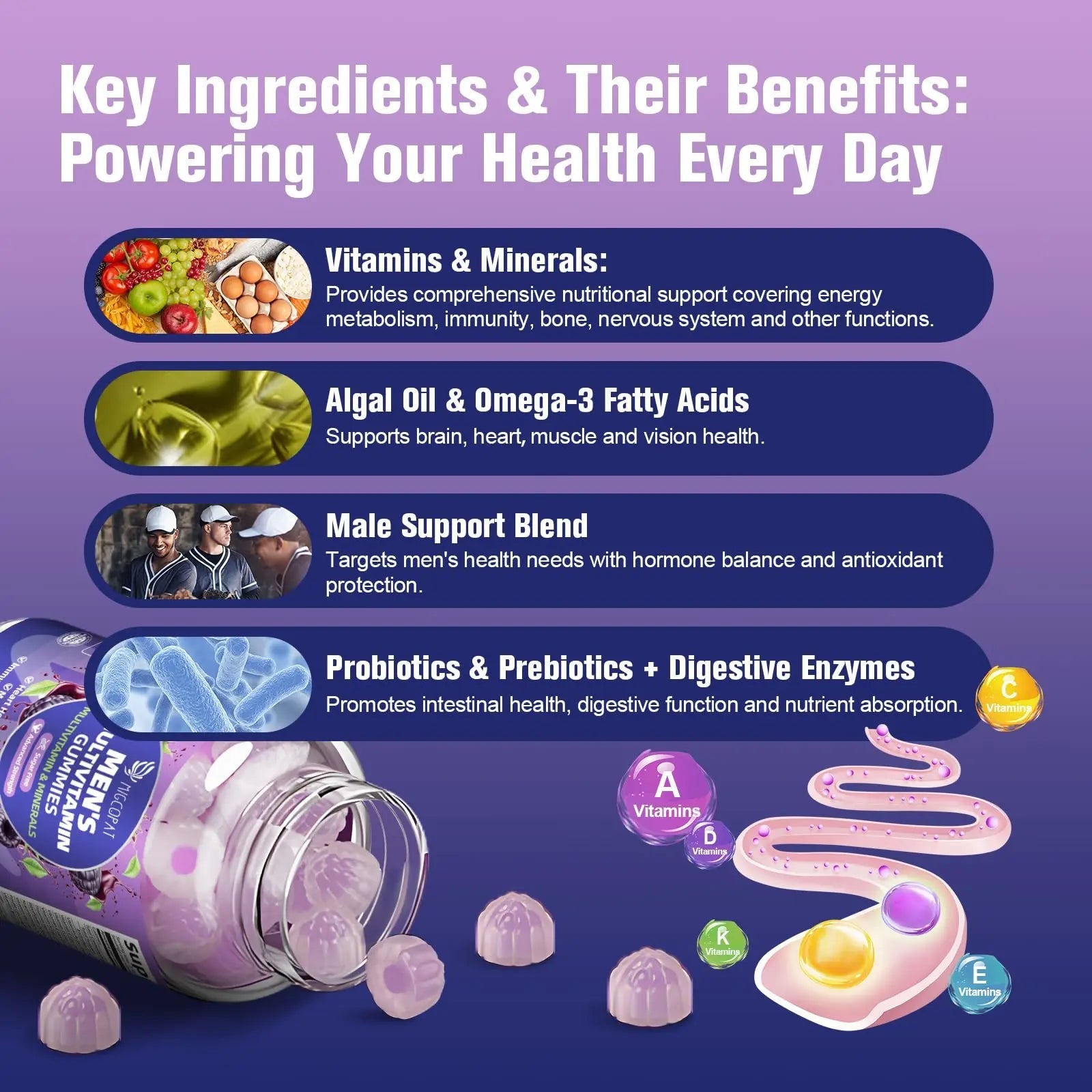 Migcopat Men & Women Multivitamin Gummies Buddles - Power Couple Nutrition Pack MigcopatAu supplements